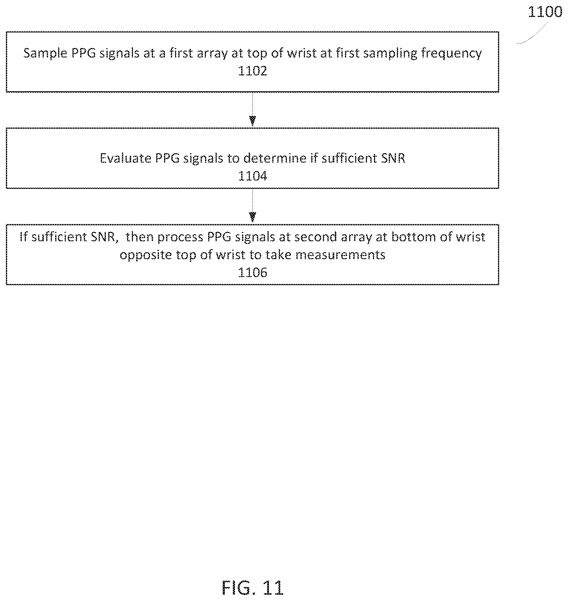 Patent US12303293 Figure 11 – Systems and methods for computationally efficient non-invasive blood quality measurement