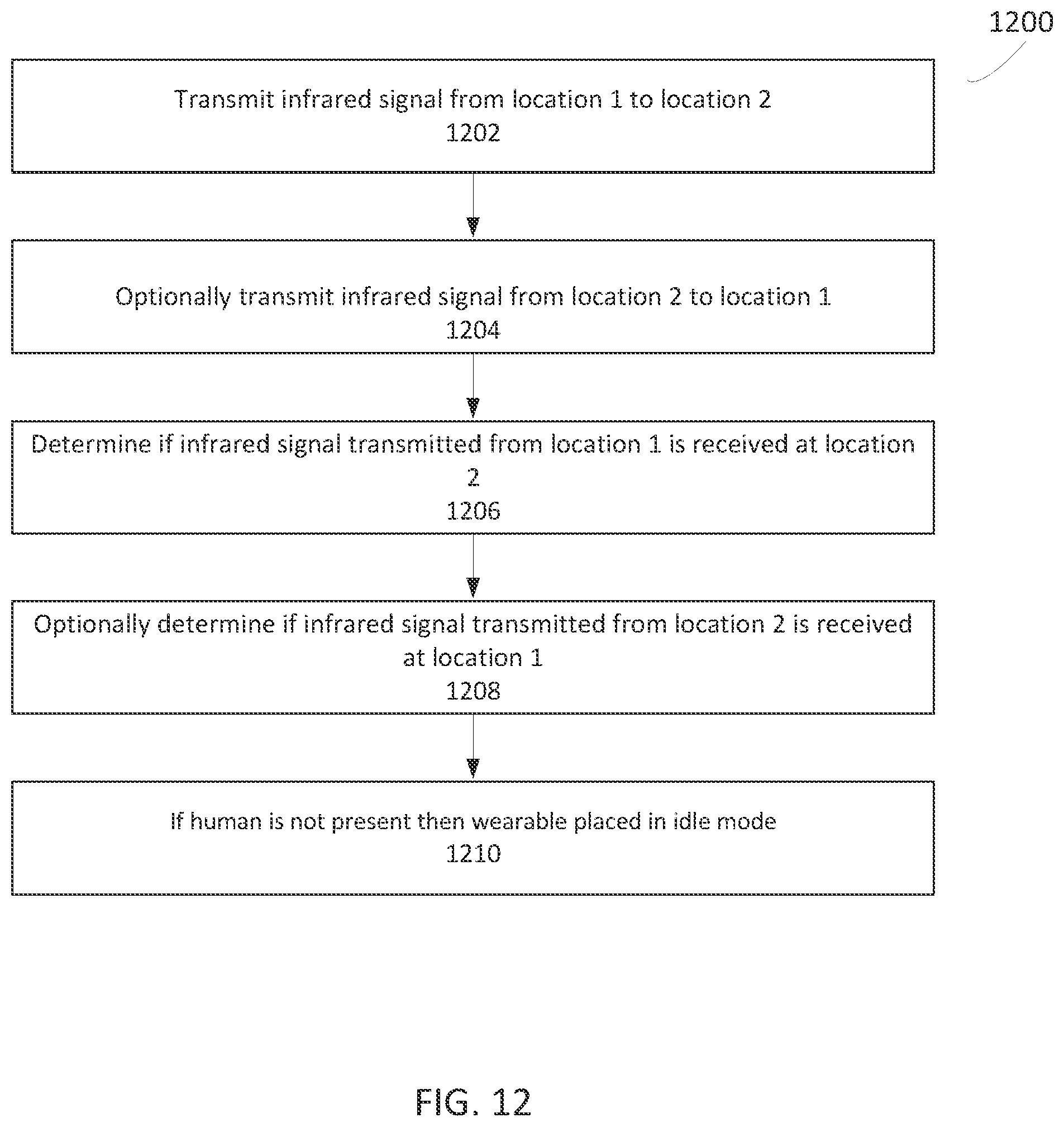 Patent US12303293 Figure 12 – Systems and methods for computationally efficient non-invasive blood quality measurement