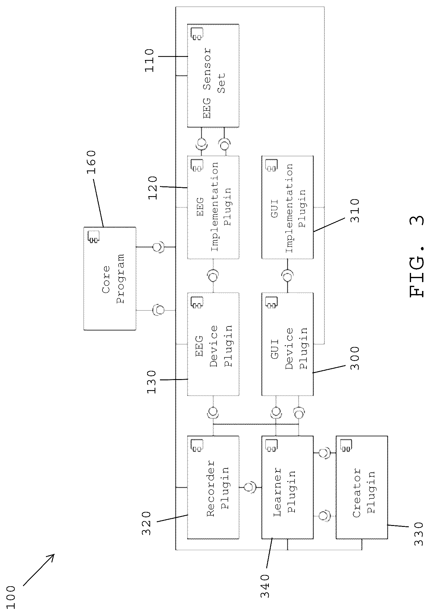 Patent US12303296 Figure 3 – System and method for controlling physical systems using brain waves