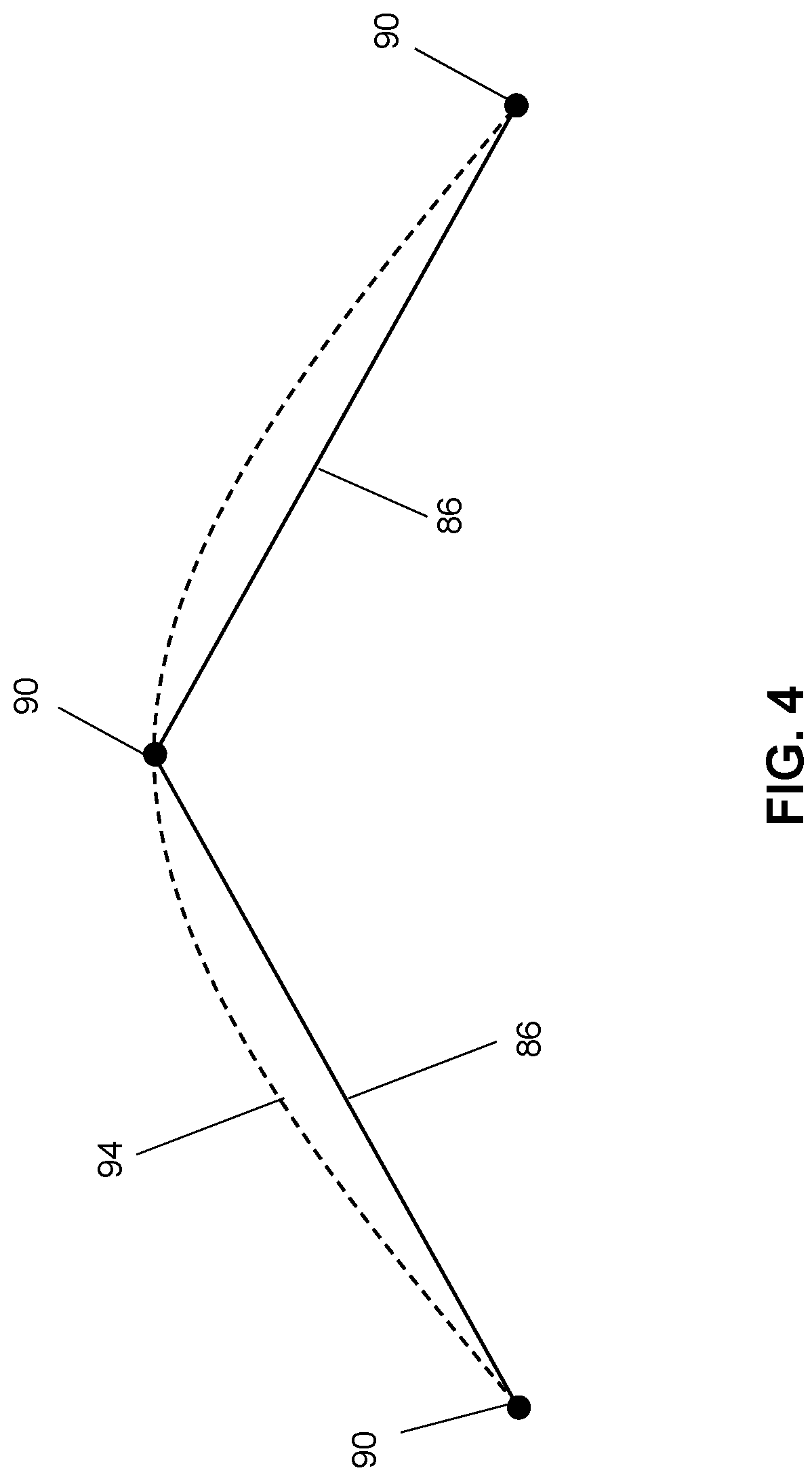 Patent US12303298 Figure 4 – Methods and systems for analyzing a central nervous system based on brainstem structural characteristics