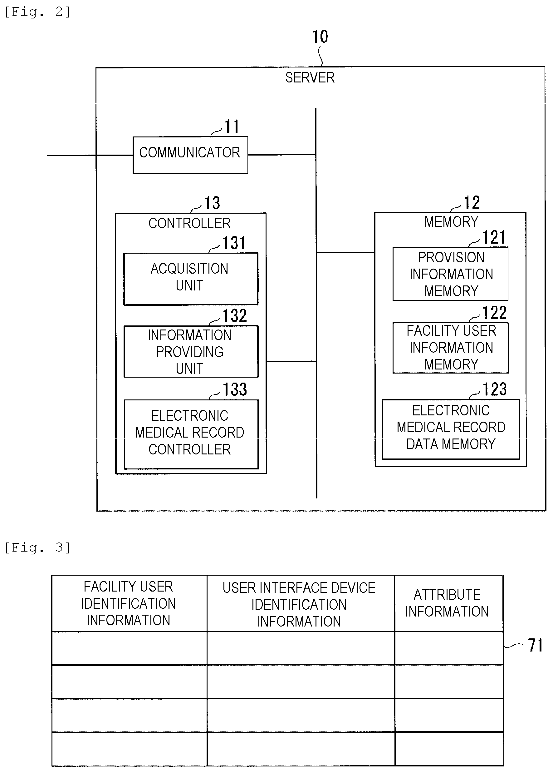 Patent US12303300 Figure 2 – Terminal device, information providing system, and computer program