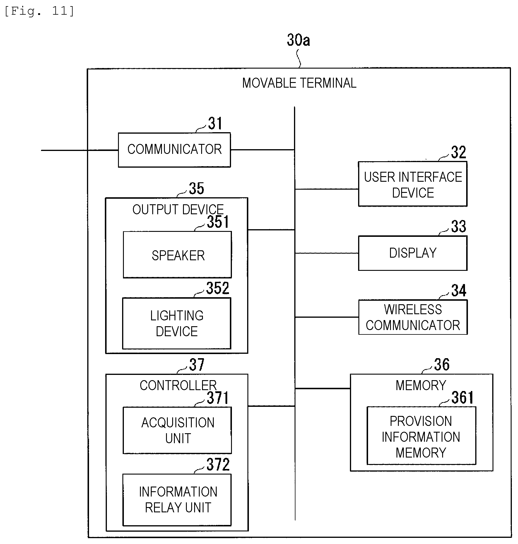 Patent US12303300 Figure 8 – Terminal device, information providing system, and computer program