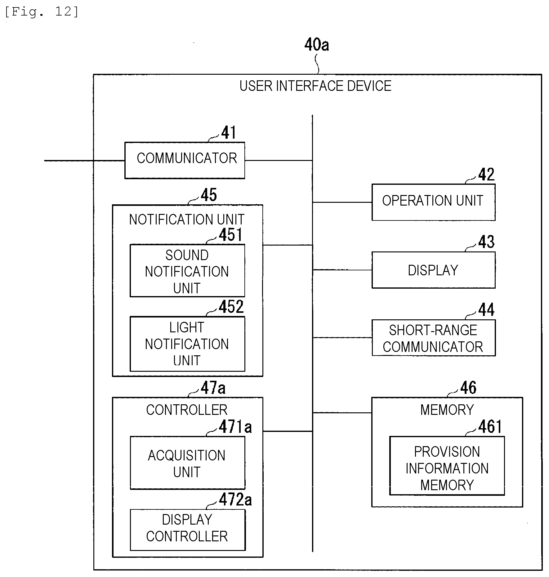 Patent US12303300 Figure 9 – Terminal device, information providing system, and computer program