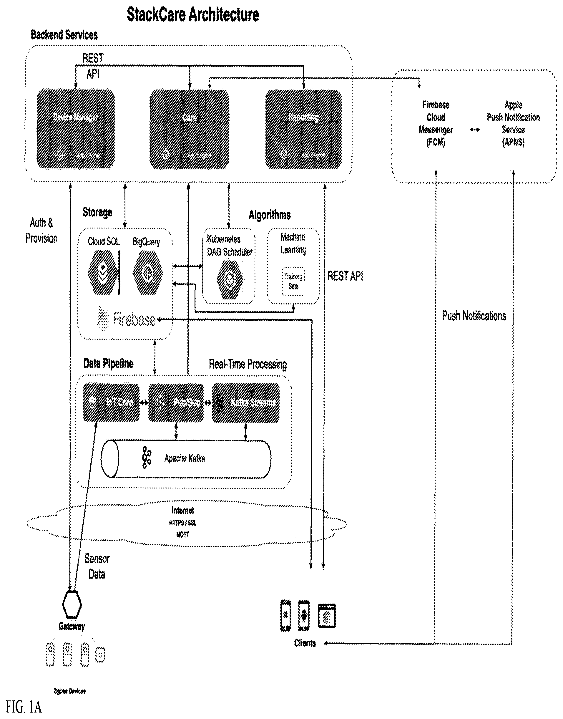Patent US12303302 Figure 1 – People wellness monitoring