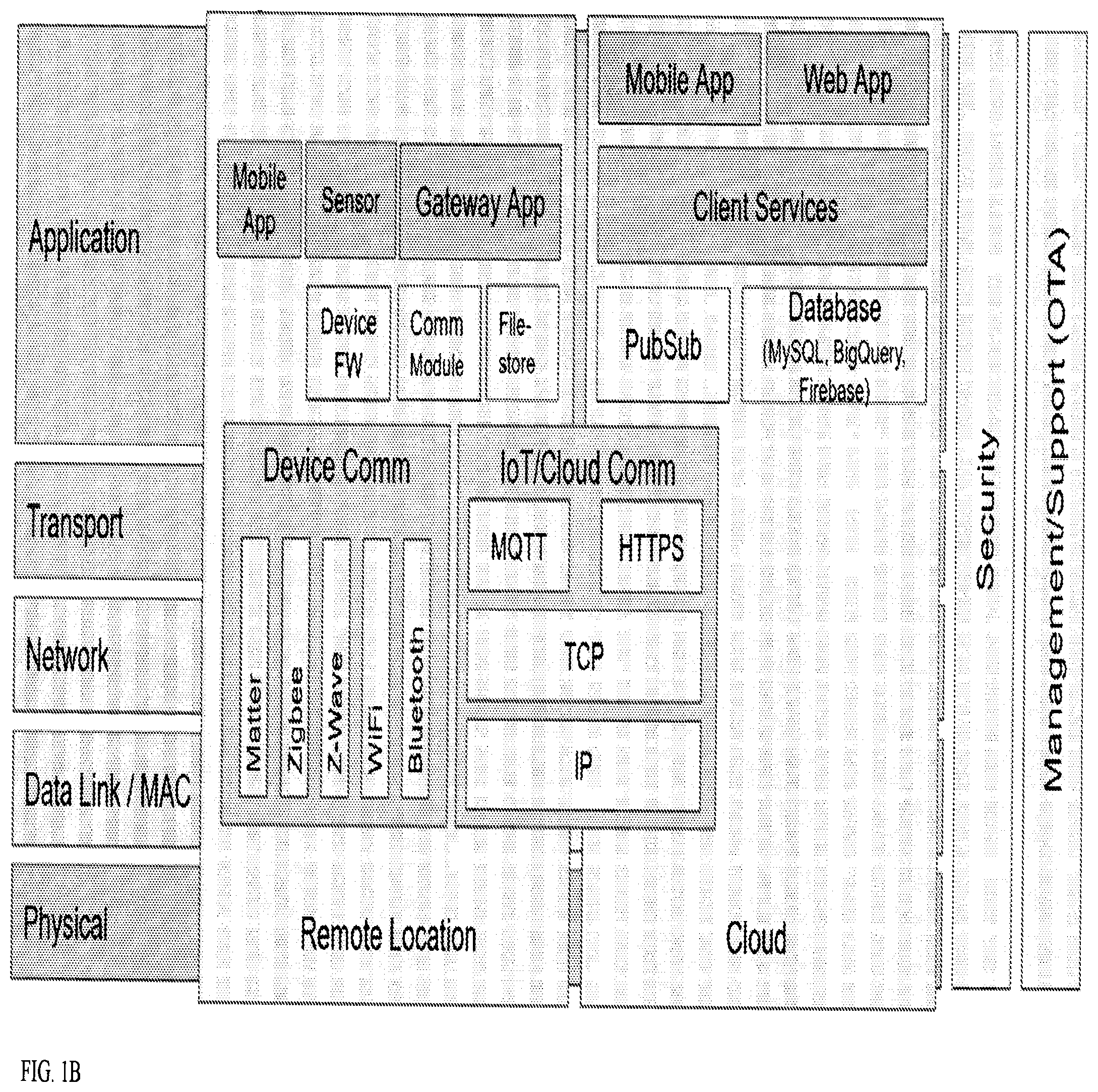 Patent US12303302 Figure 2 – People wellness monitoring