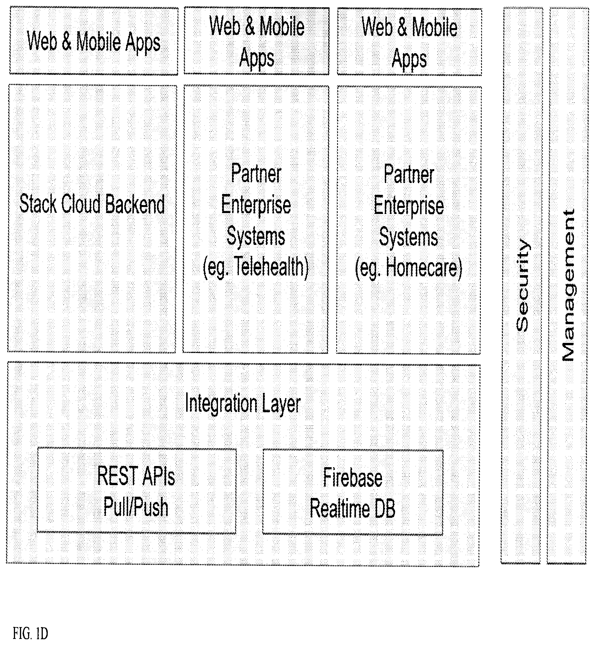 Patent US12303302 Figure 4 – People wellness monitoring