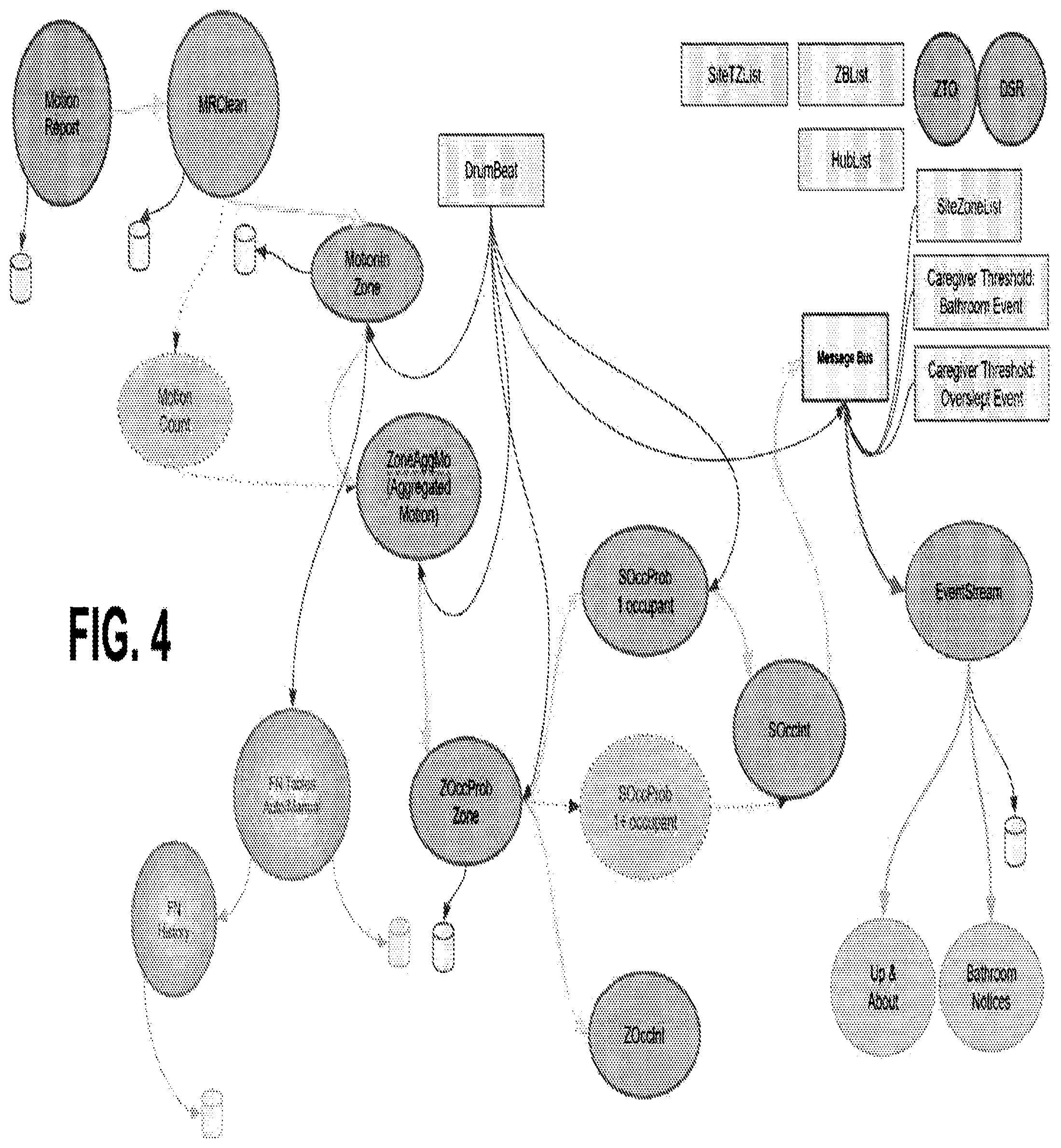 Patent US12303302 Figure 7 – People wellness monitoring