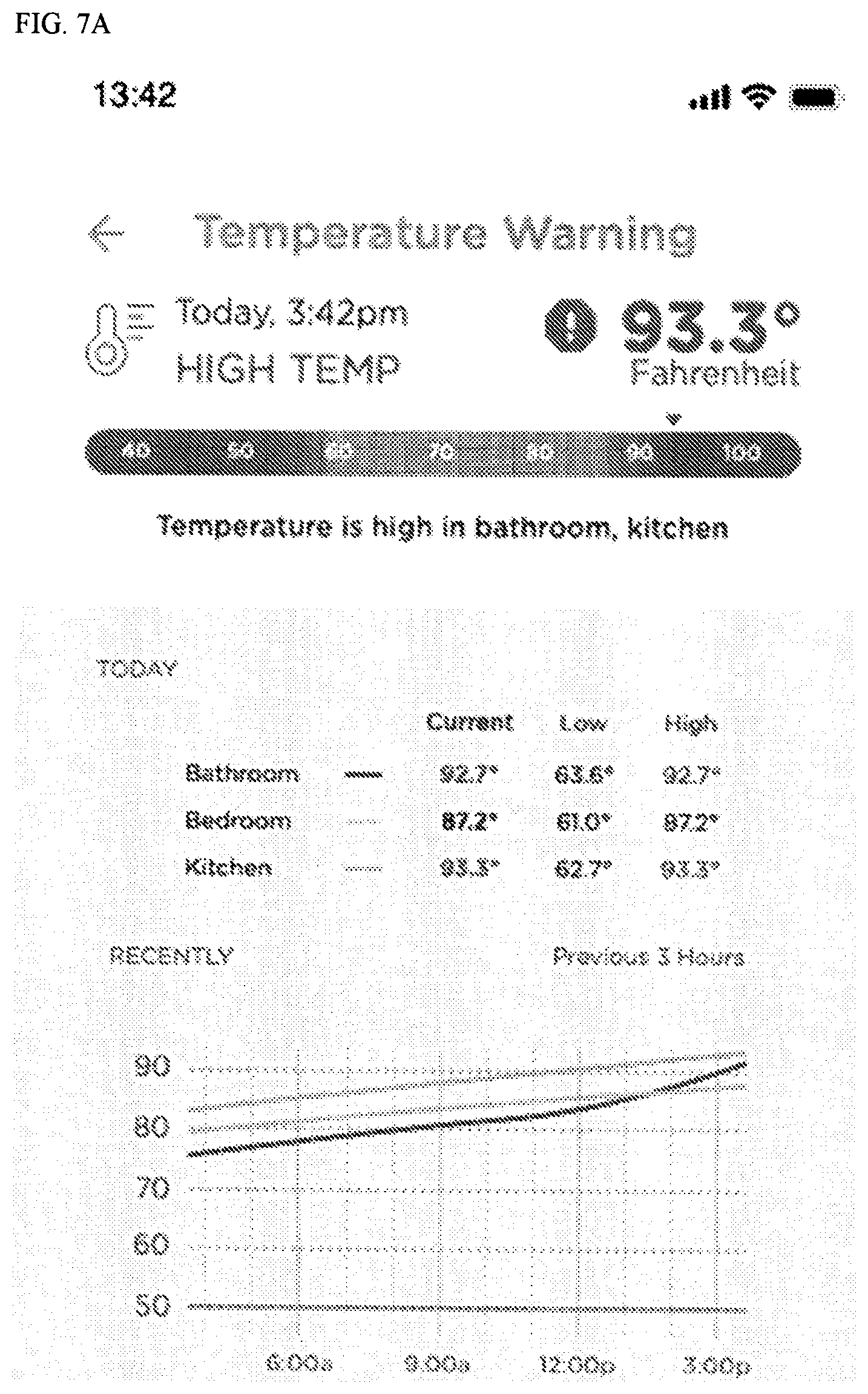 Patent US12303302 Figure 10 – People wellness monitoring