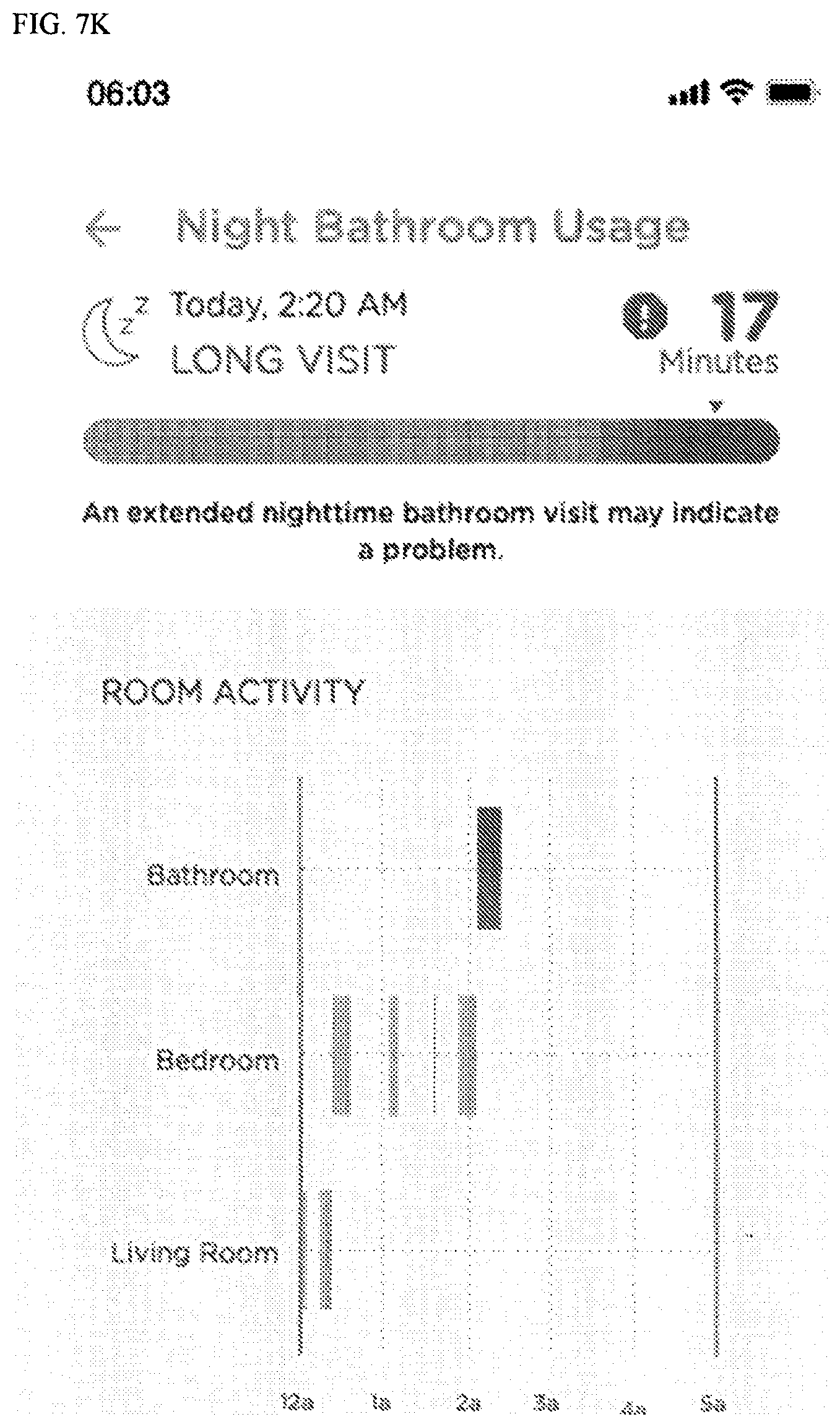 Patent US12303302 Figure 20 – People wellness monitoring