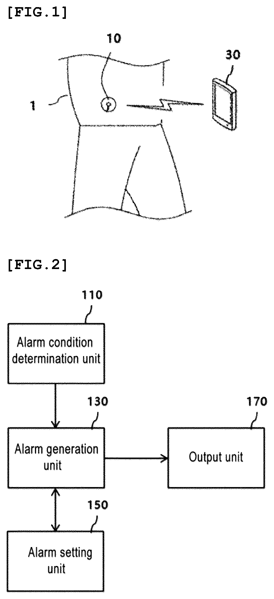Patent US12303303 Figure 1 – Method for generating alarm about continuous biometric information