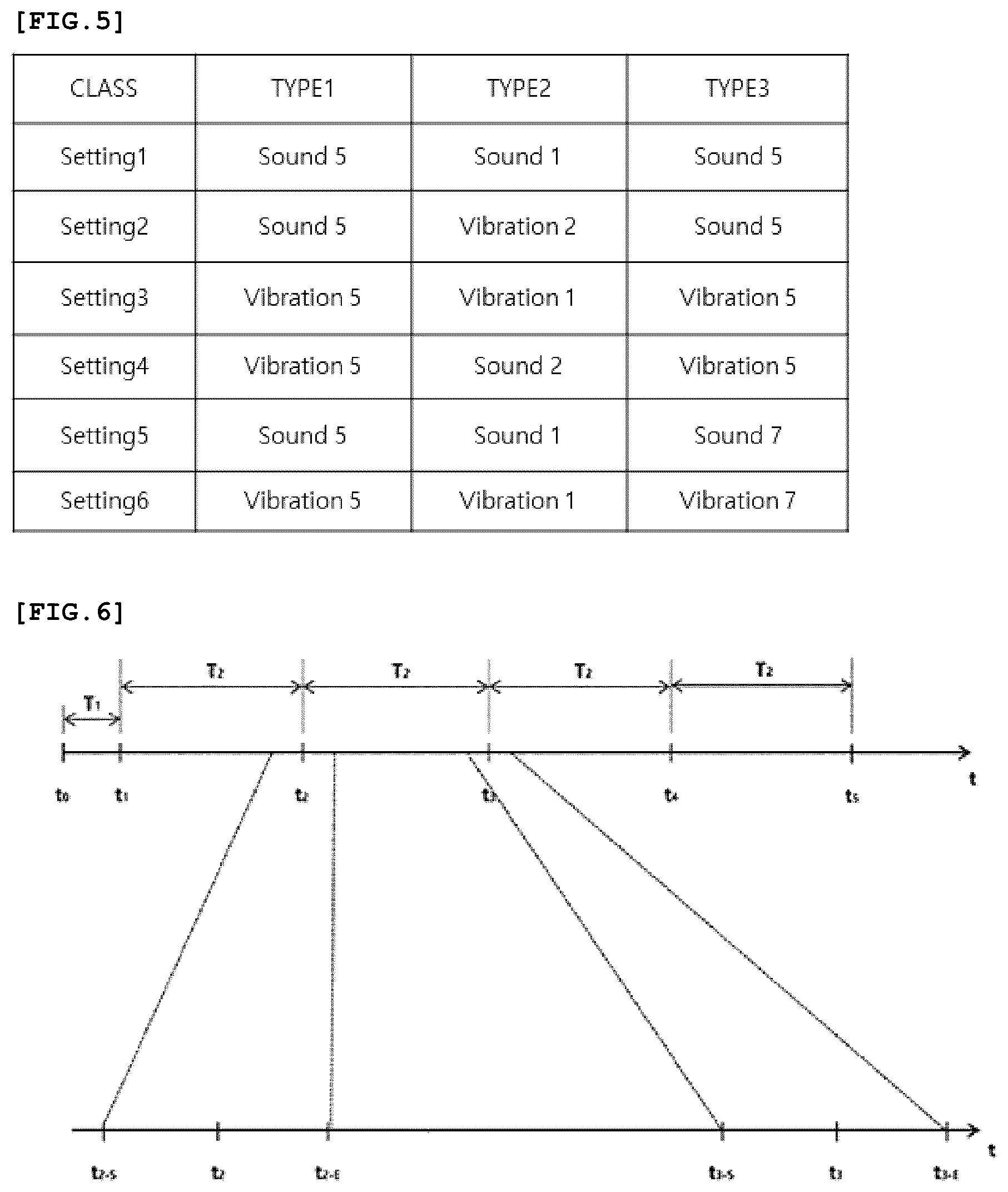 Patent US12303303 Figure 4 – Method for generating alarm about continuous biometric information