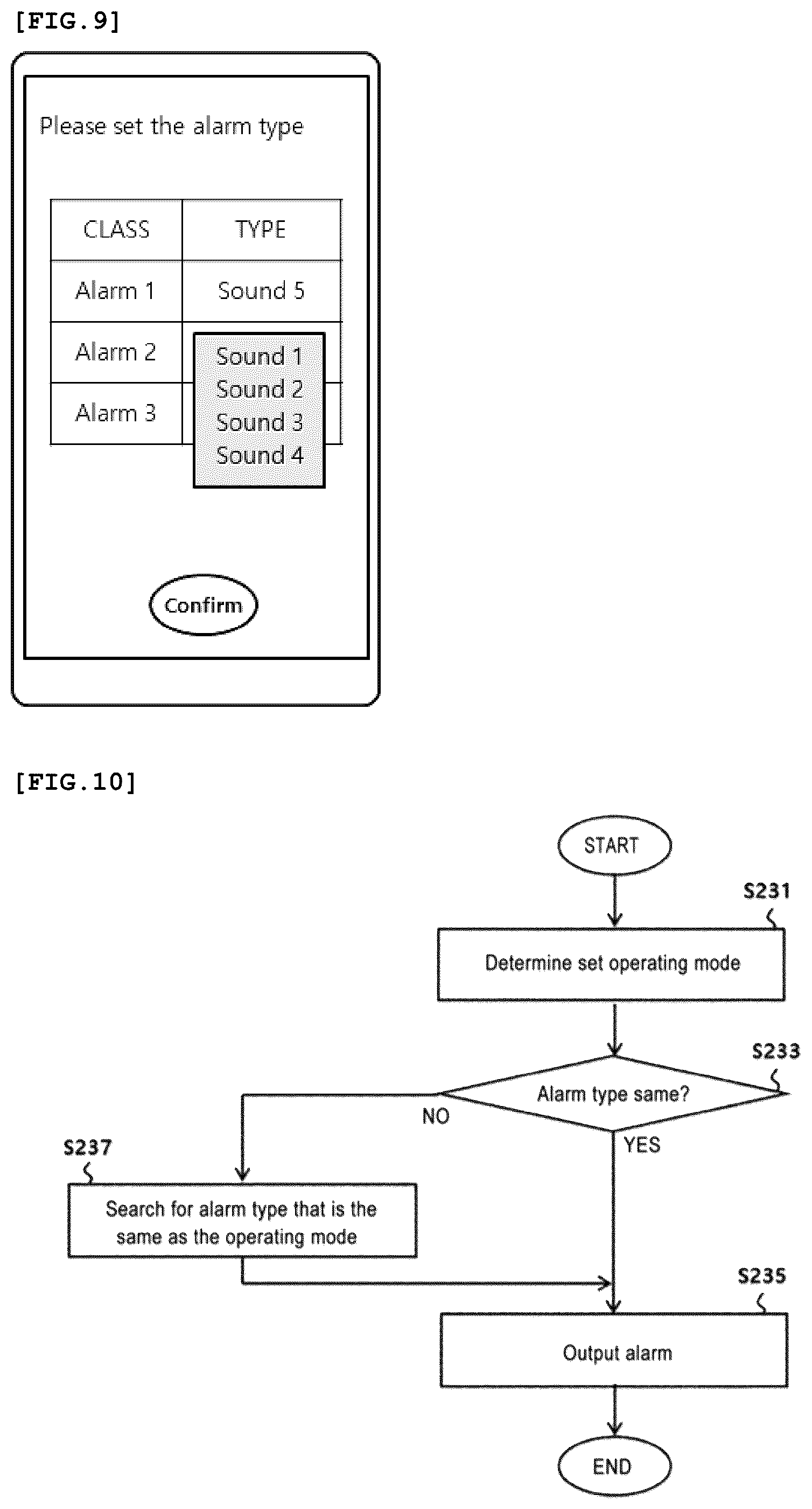 Patent US12303303 Figure 6 – Method for generating alarm about continuous biometric information
