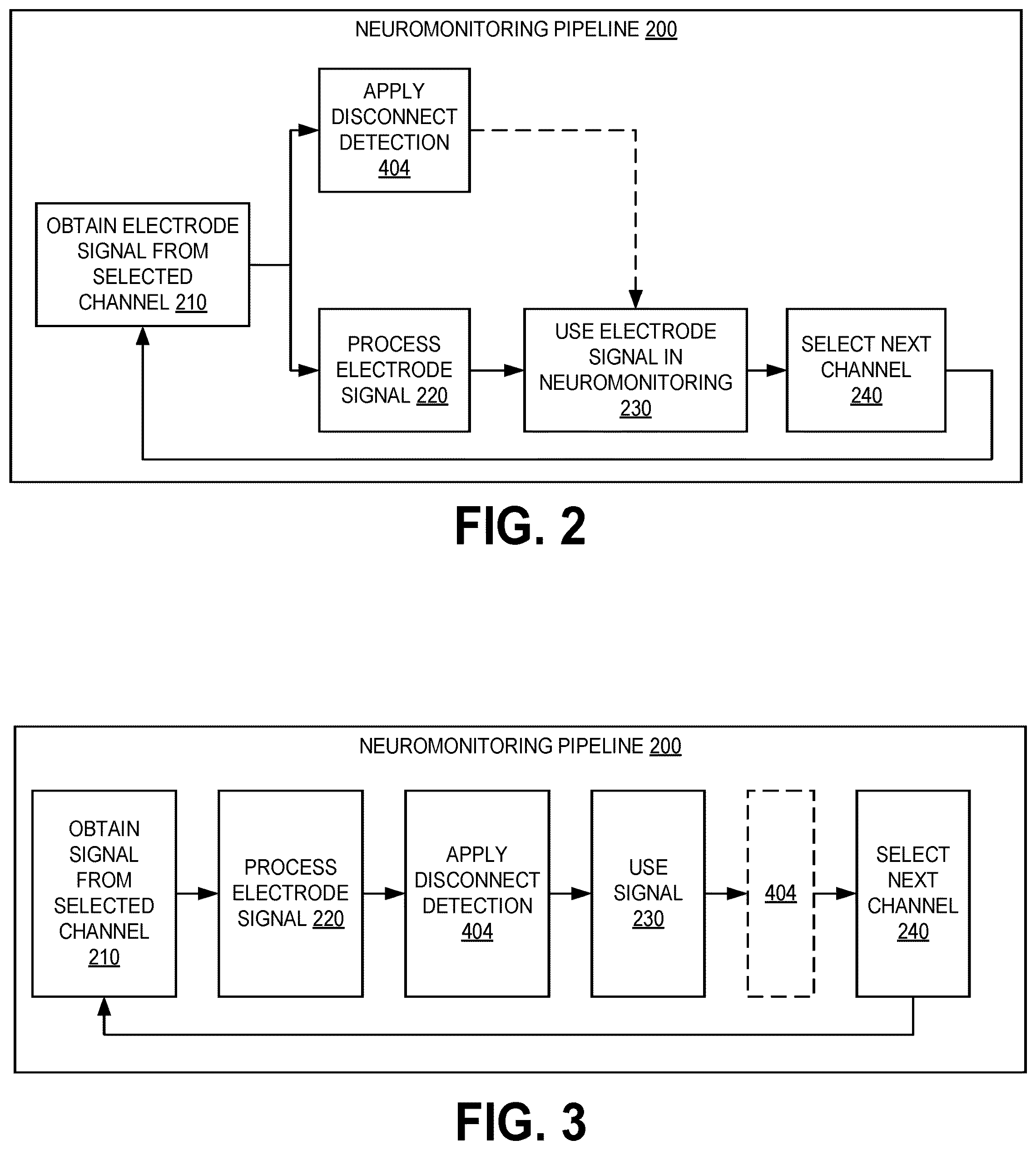 Patent US12303304 Figure 2 – Electrode disconnect detection