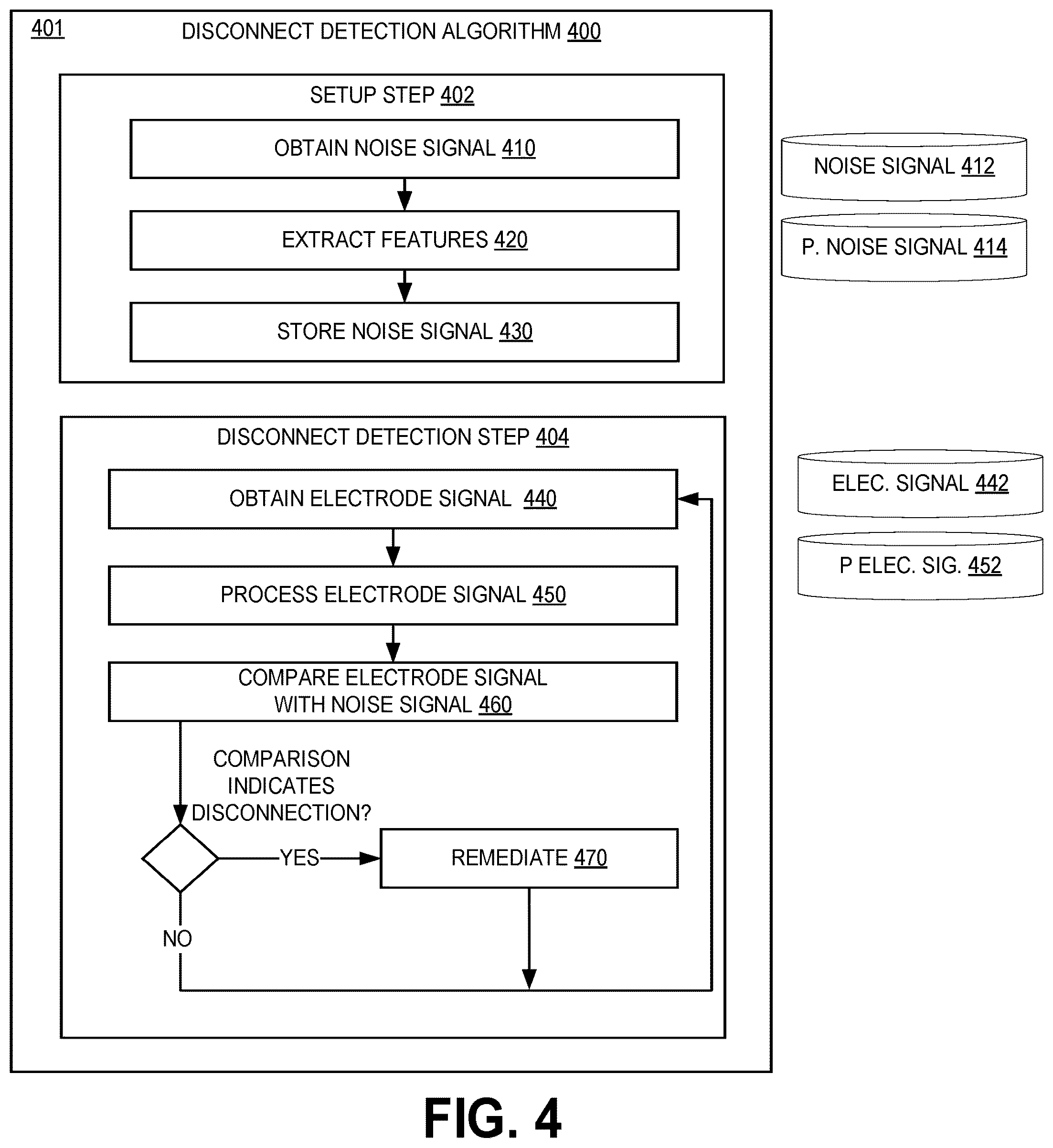 Patent US12303304 Figure 3 – Electrode disconnect detection