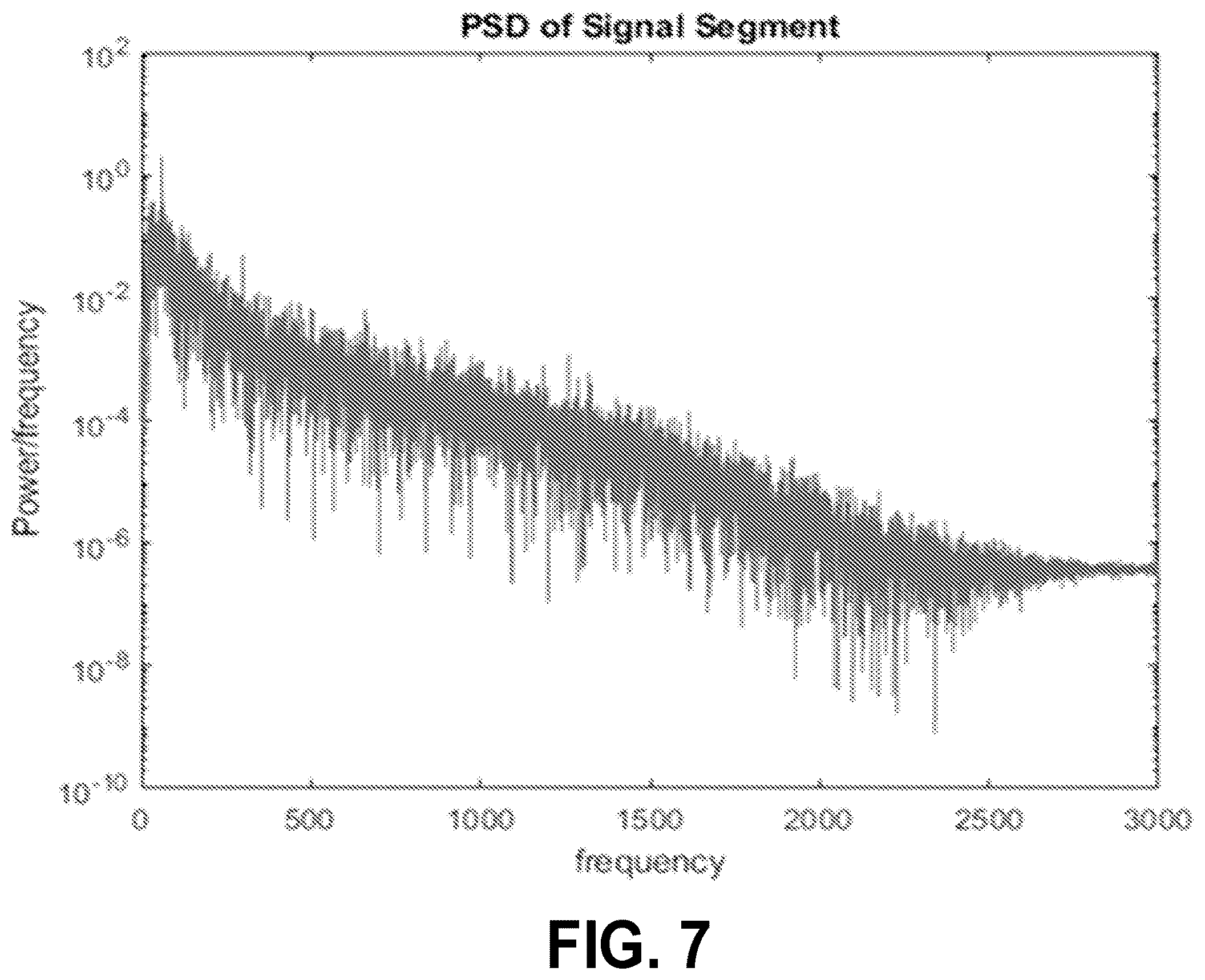 Patent US12303304 Figure 6 – Electrode disconnect detection