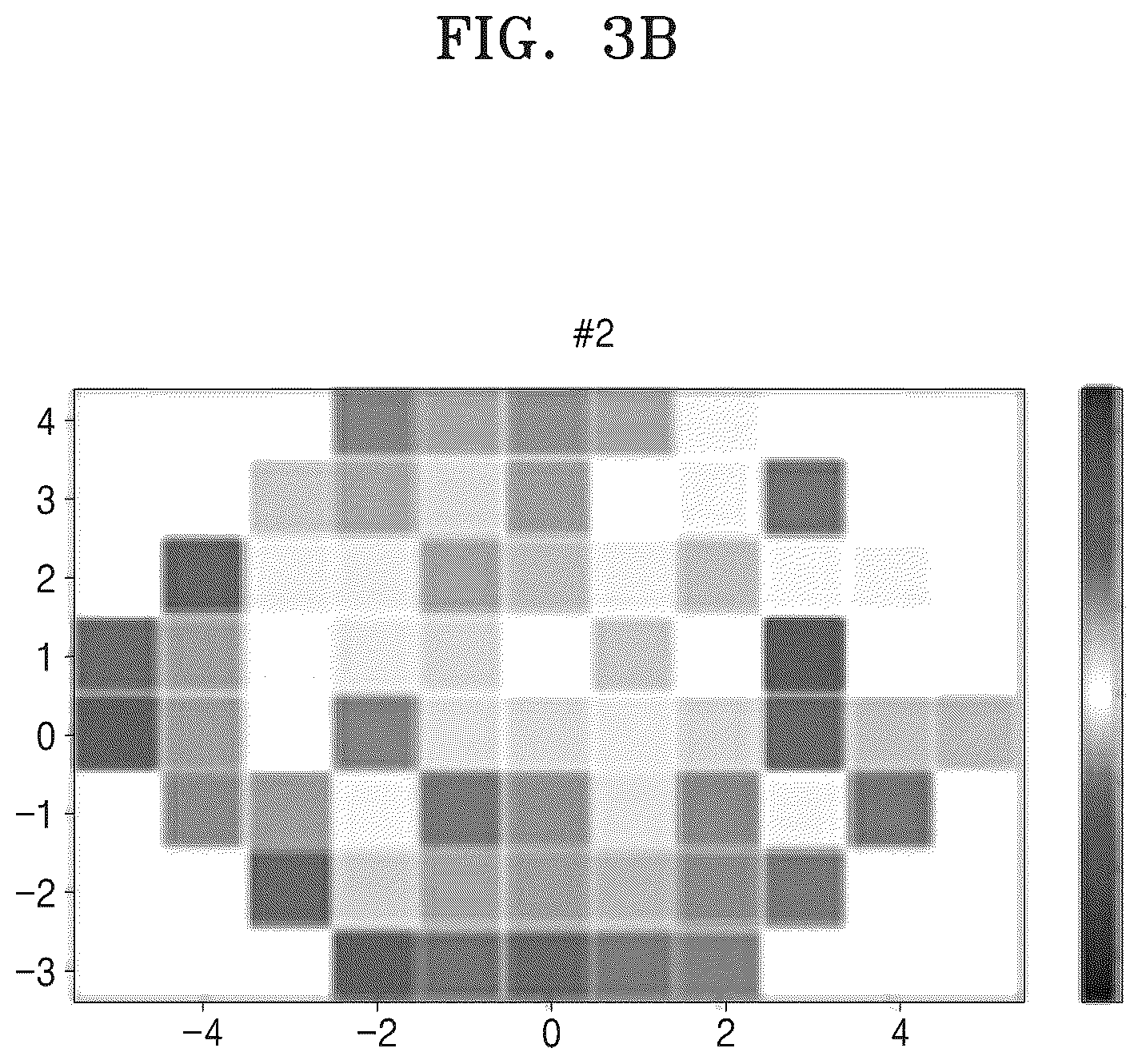 Patent US12303307 Figure 7 – Semiconductor device measurement method using x-ray scattering and semiconductor device manufacturing method including the measurement method