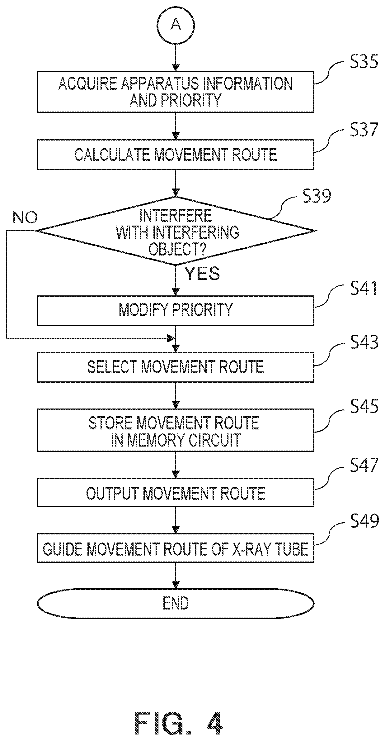 Patent US12303308 Figure 4 – X-ray diagnosis apparatus and non-transitory computer readable storage medium