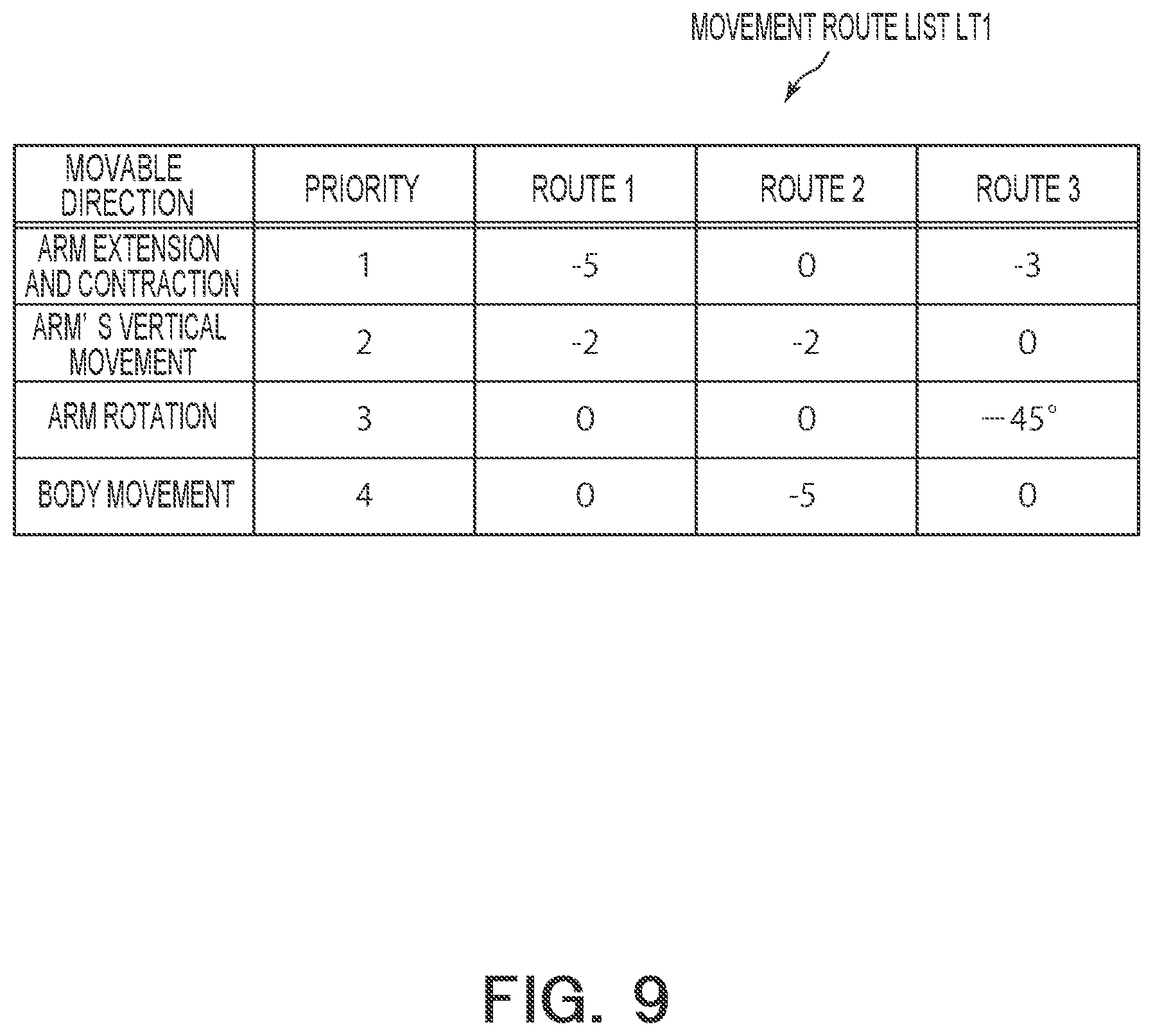 Patent US12303308 Figure 9 – X-ray diagnosis apparatus and non-transitory computer readable storage medium