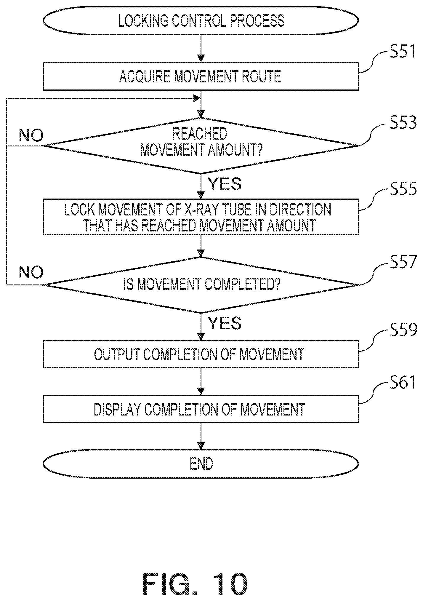 Patent US12303308 Figure 10 – X-ray diagnosis apparatus and non-transitory computer readable storage medium