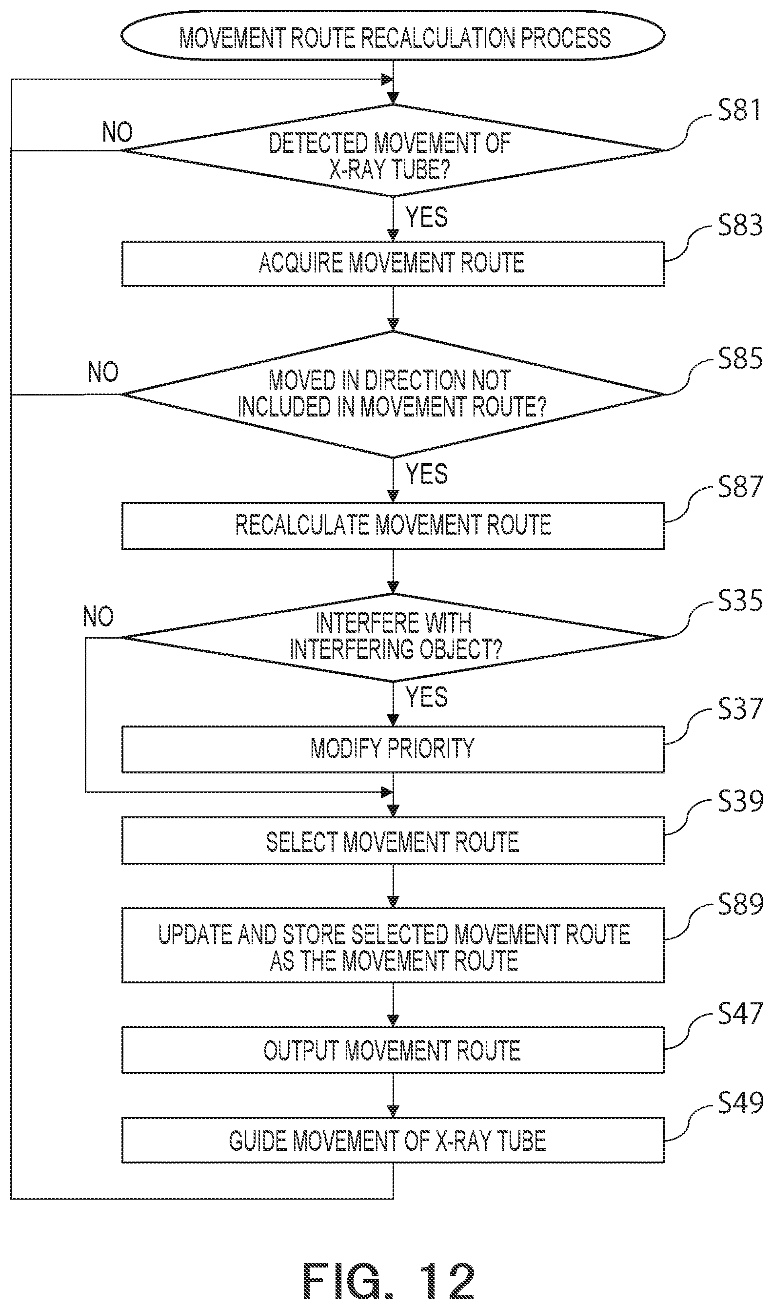 Patent US12303308 Figure 12 – X-ray diagnosis apparatus and non-transitory computer readable storage medium