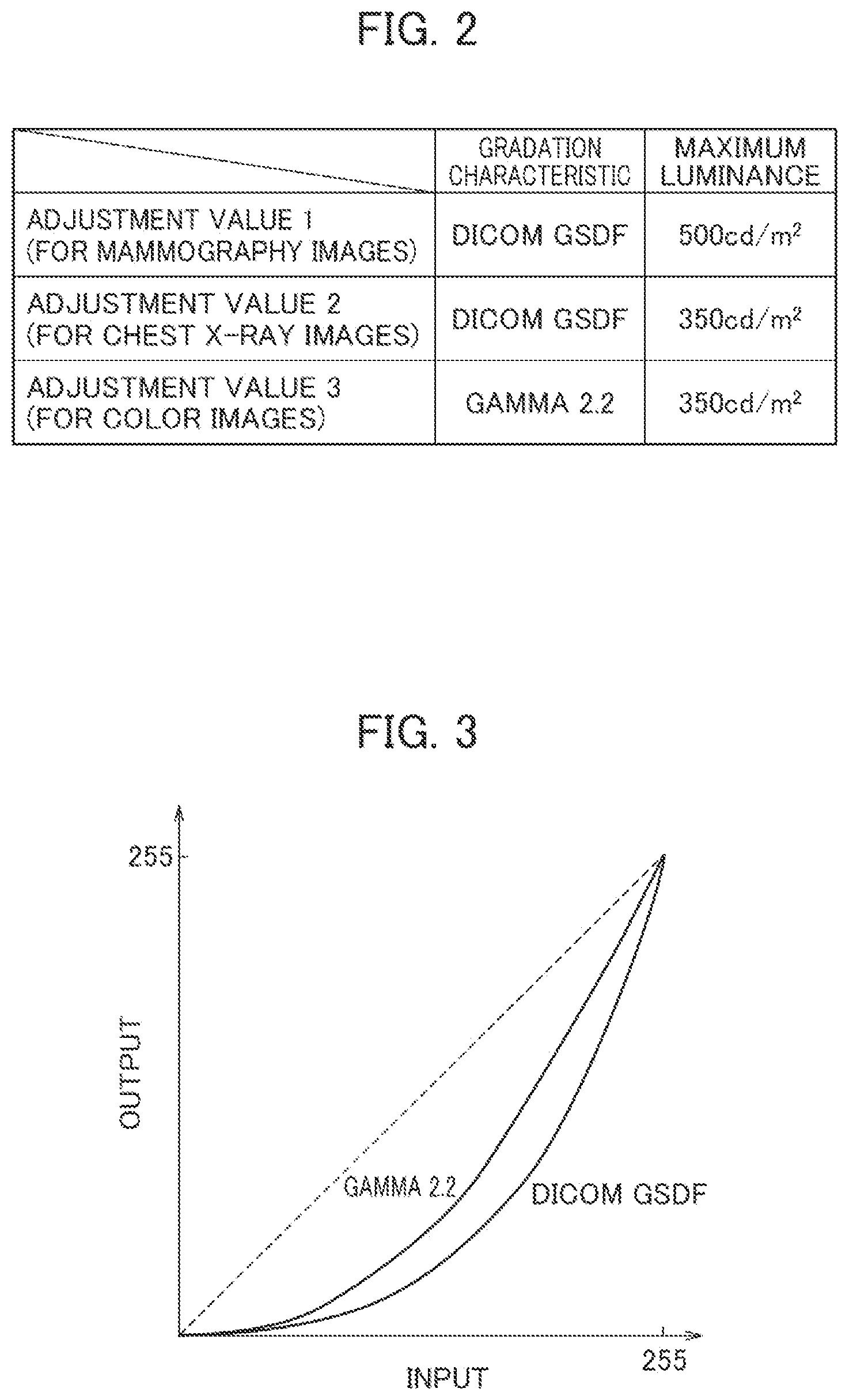 Patent US12303309 Figure 2 – Medical image display device