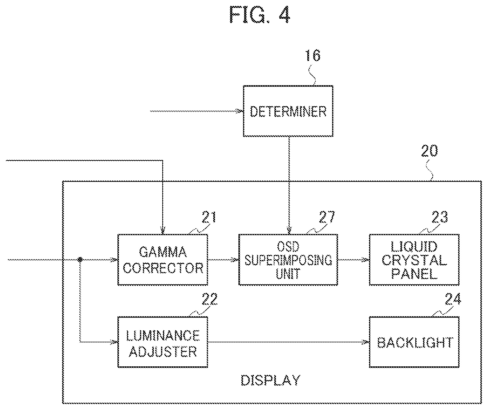 Patent US12303309 Figure 3 – Medical image display device