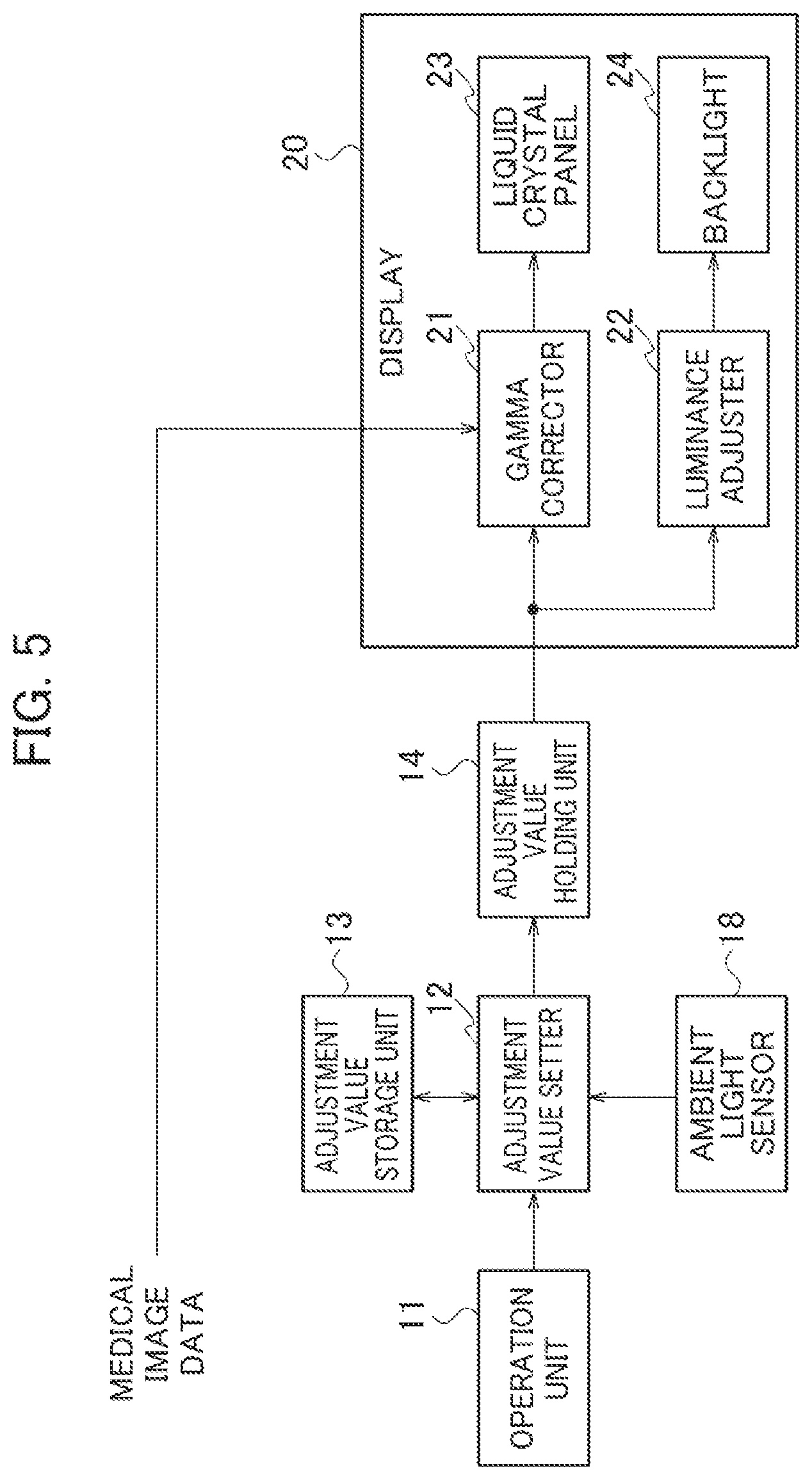 Patent US12303309 Figure 4 – Medical image display device