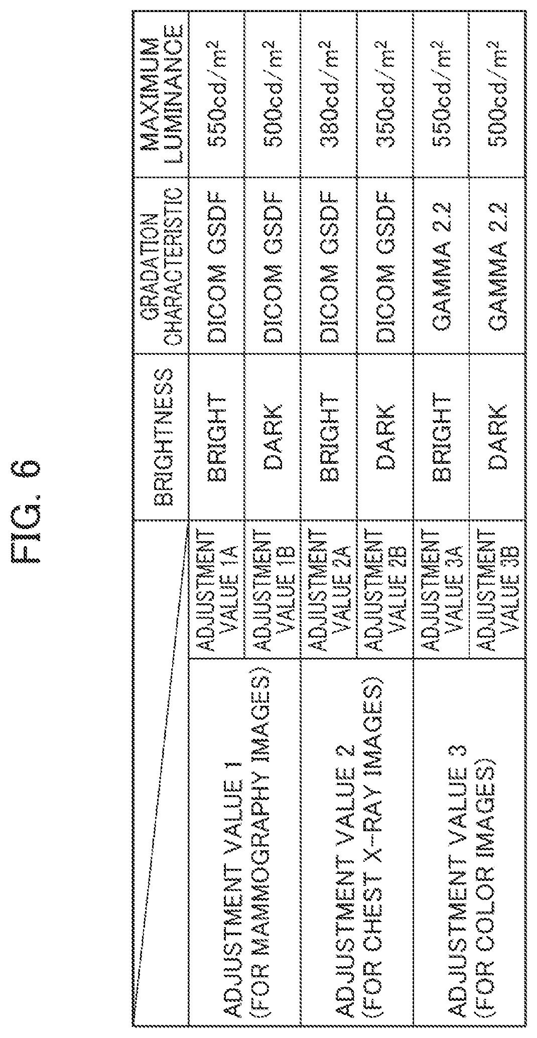 Patent US12303309 Figure 5 – Medical image display device