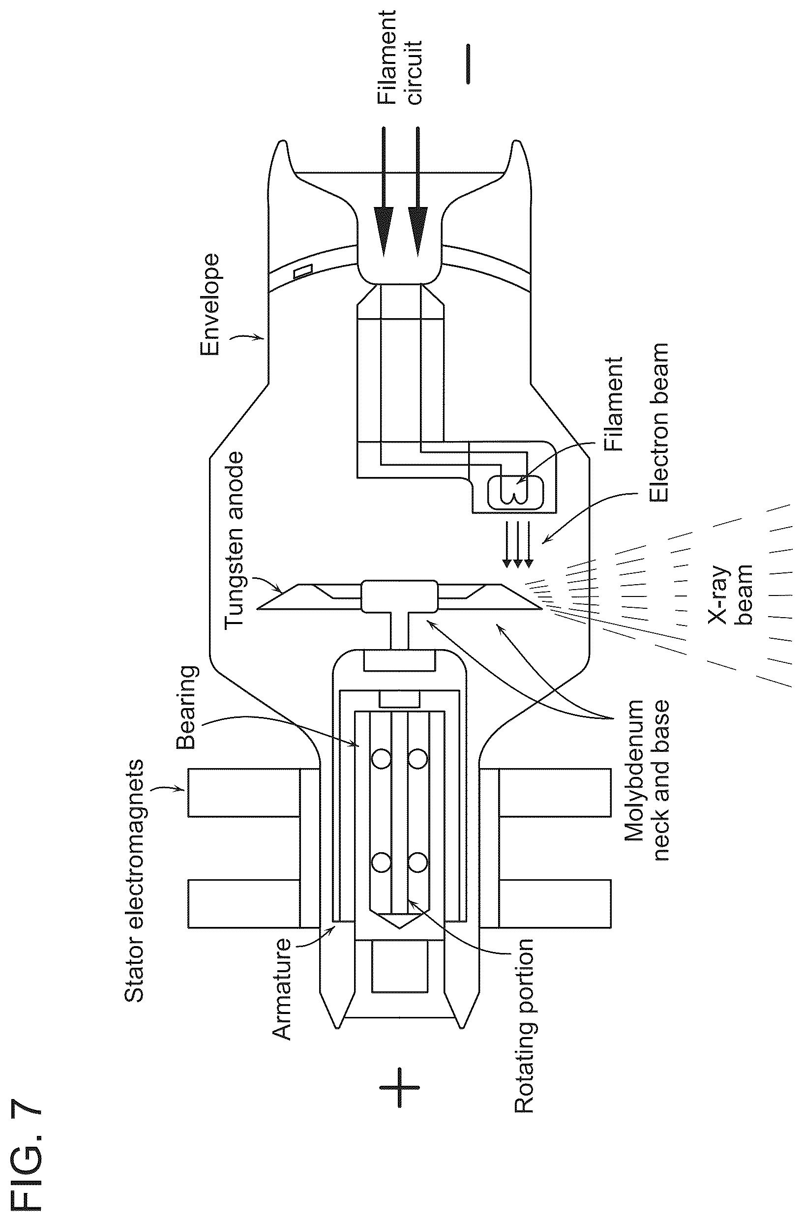 Patent US12303310 Figure 6 – Technology for contrast-enhanced mammography
