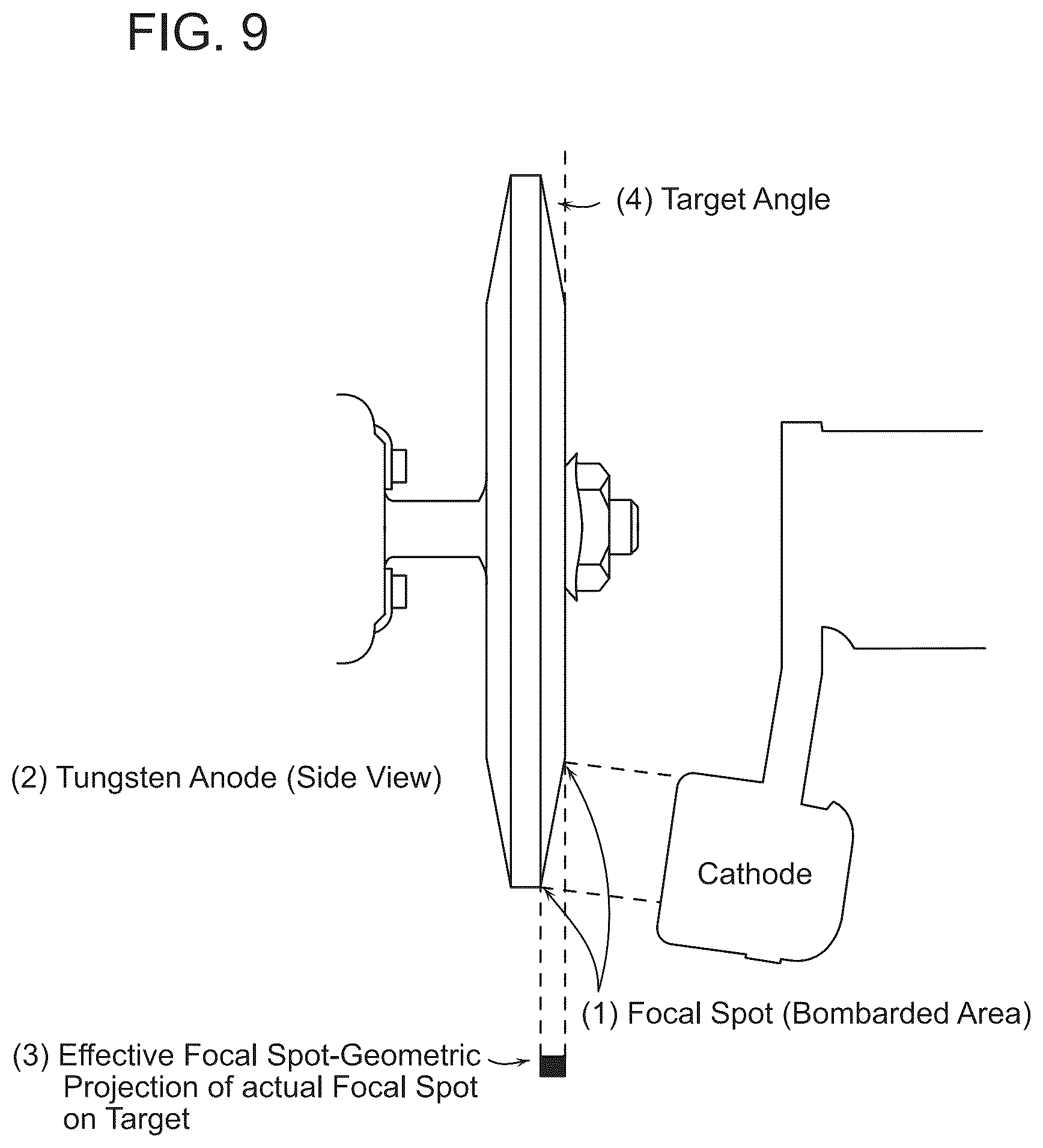 Patent US12303310 Figure 8 – Technology for contrast-enhanced mammography
