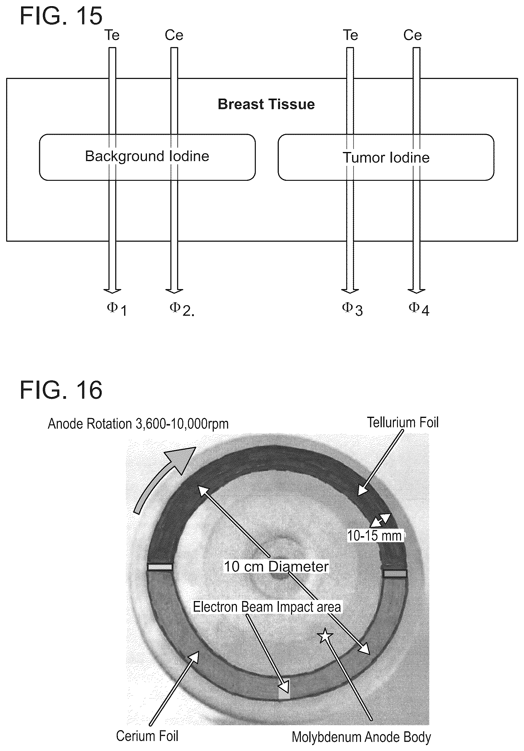 Patent US12303310 Figure 13 – Technology for contrast-enhanced mammography