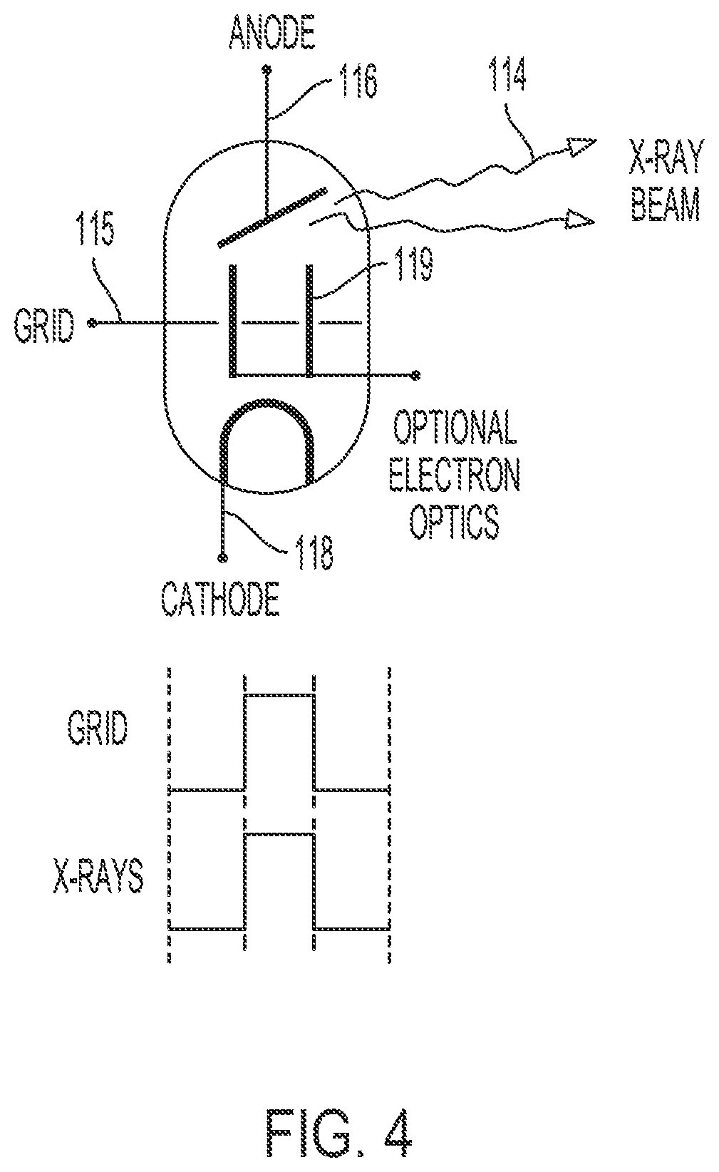 Patent US12303311 Figure 4 – Spectral X-ray imaging using variable high voltage X-ray source