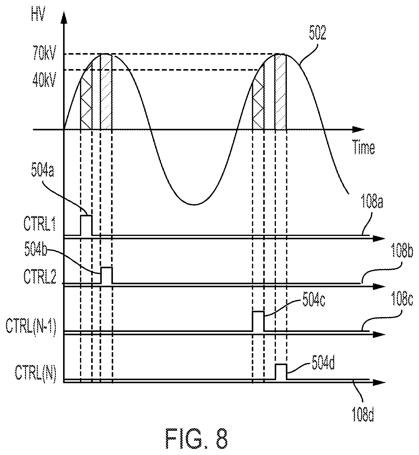 Patent US12303311 Figure 11 – Spectral X-ray imaging using variable high voltage X-ray source