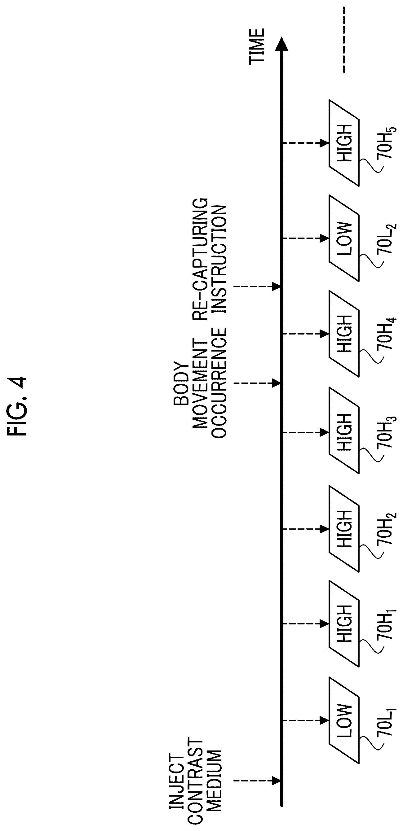 Patent US12303312 Figure 4 – Control apparatus, control method, and control program