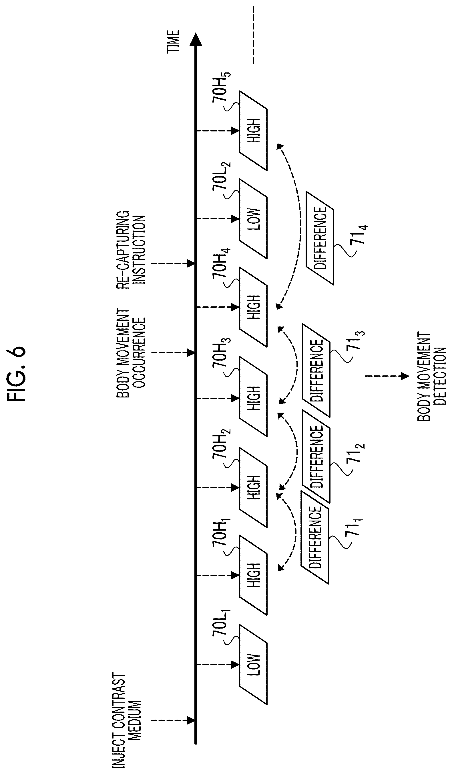 Patent US12303312 Figure 6 – Control apparatus, control method, and control program