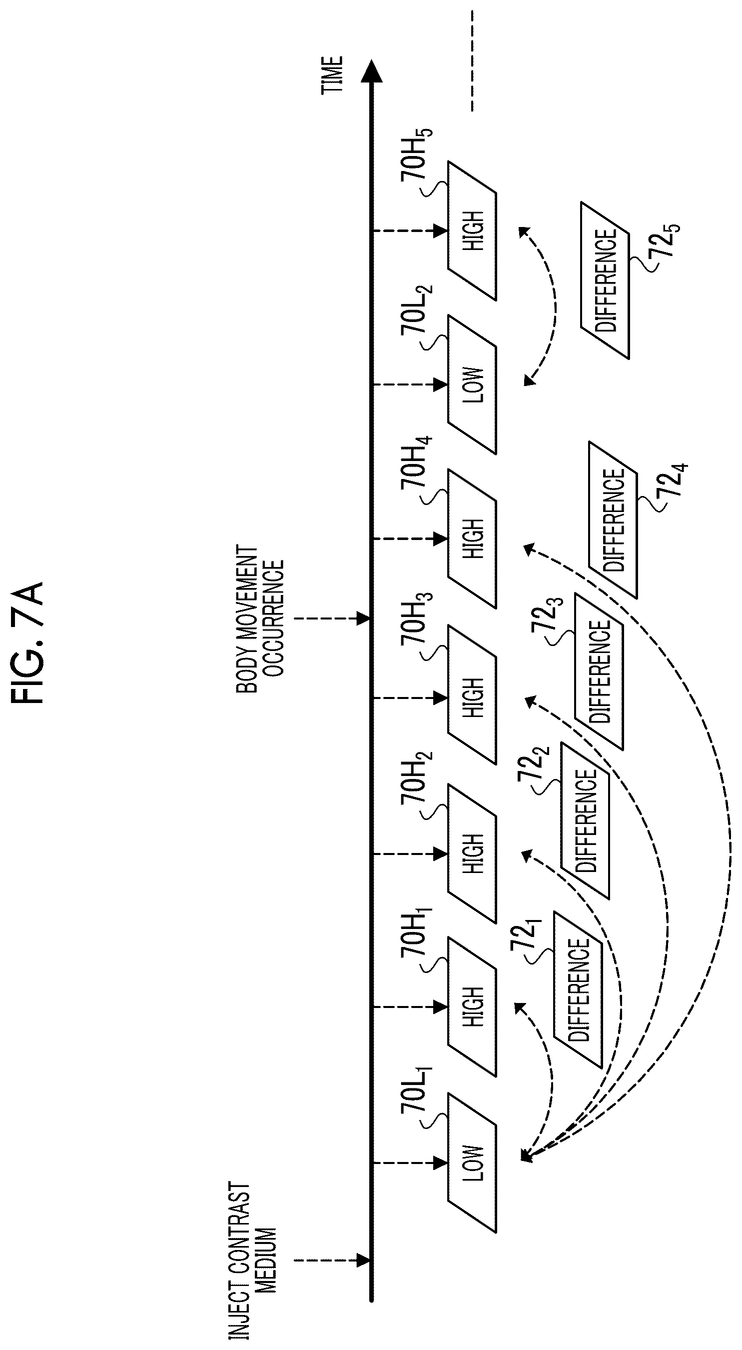 Patent US12303312 Figure 7 – Control apparatus, control method, and control program
