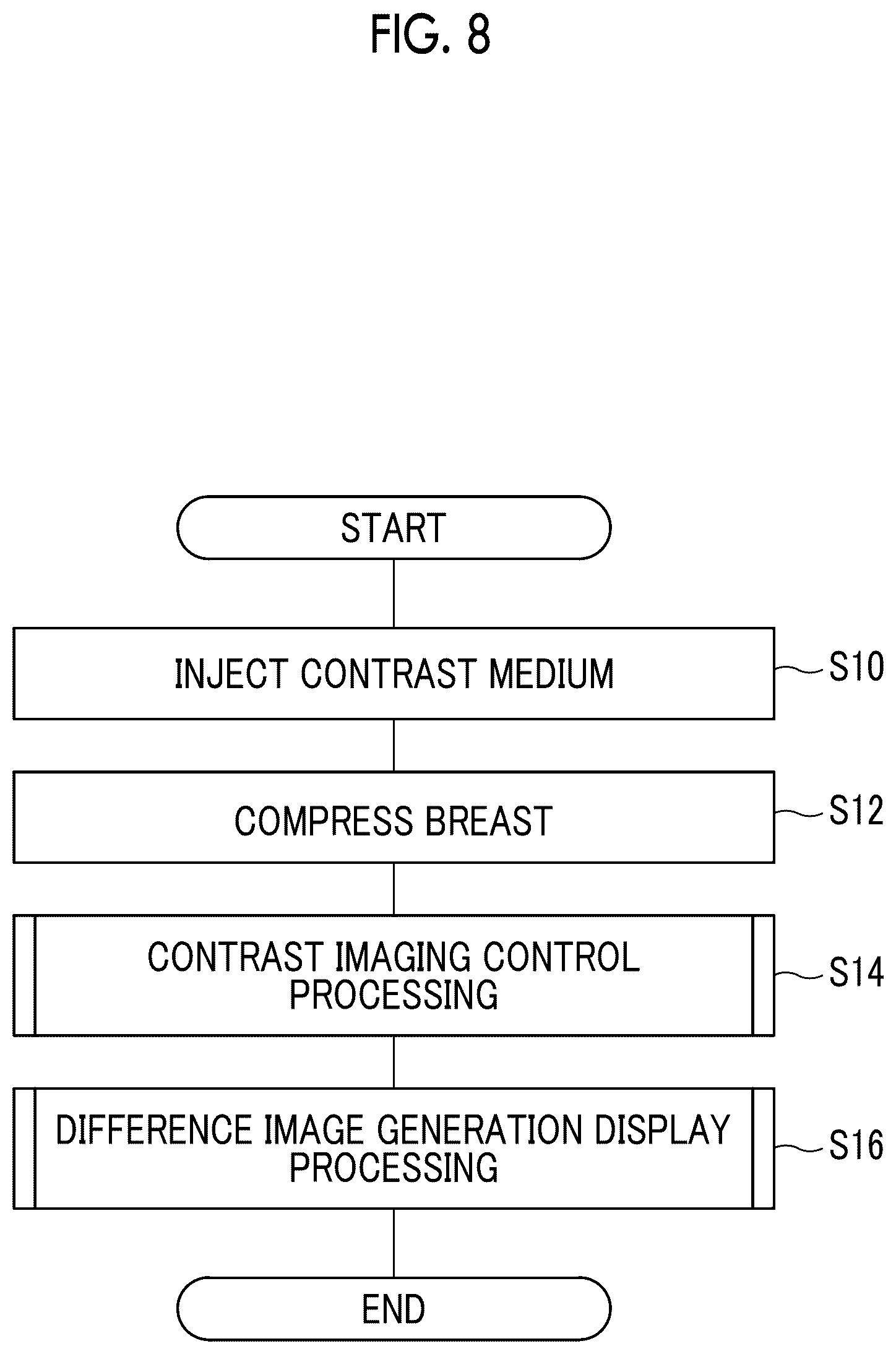 Patent US12303312 Figure 9 – Control apparatus, control method, and control program