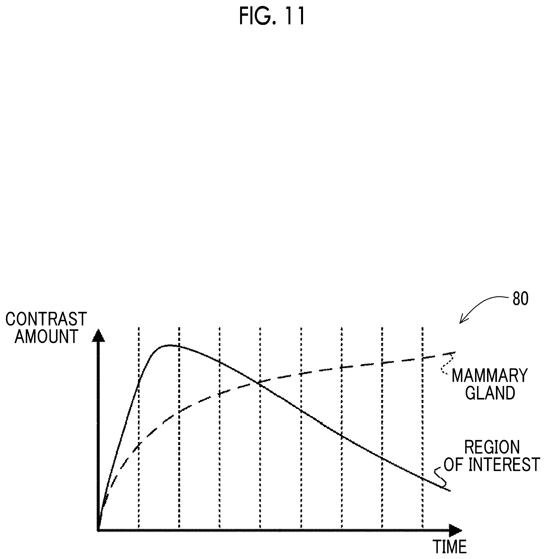 Patent US12303312 Figure 12 – Control apparatus, control method, and control program