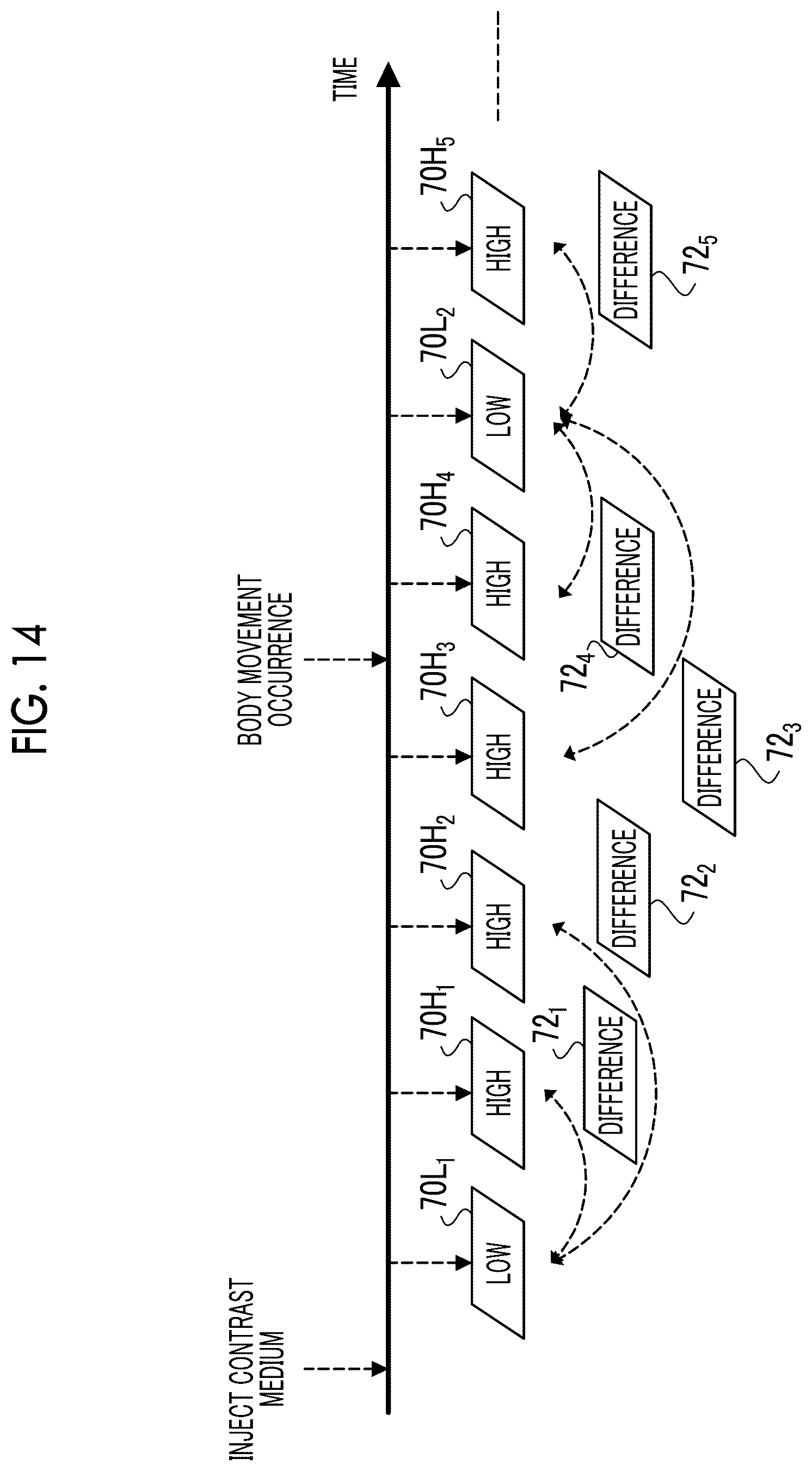 Patent US12303312 Figure 15 – Control apparatus, control method, and control program