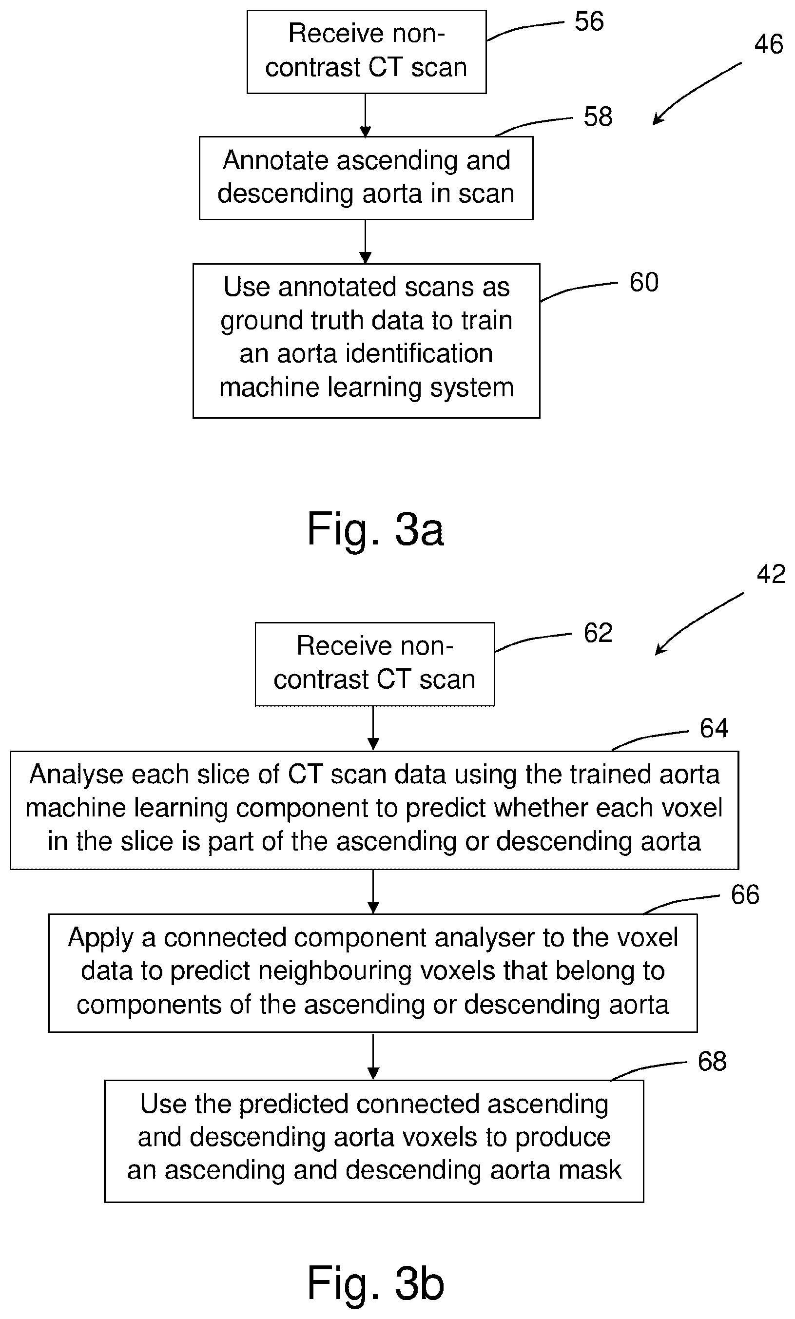 Patent US12303313 Figure 3 – Method of and system for calcium scoring of coronary arteries