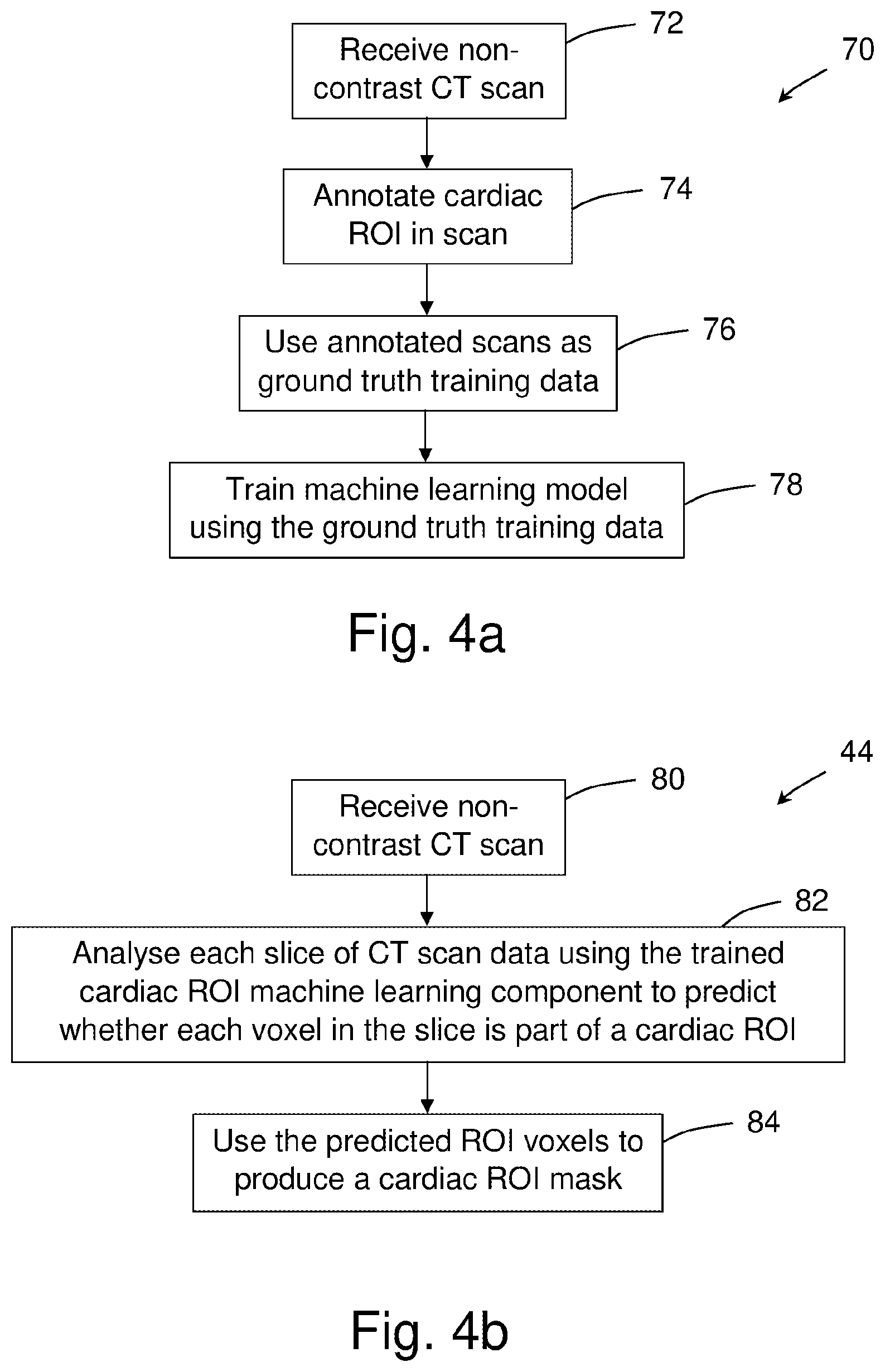 Patent US12303313 Figure 4 – Method of and system for calcium scoring of coronary arteries