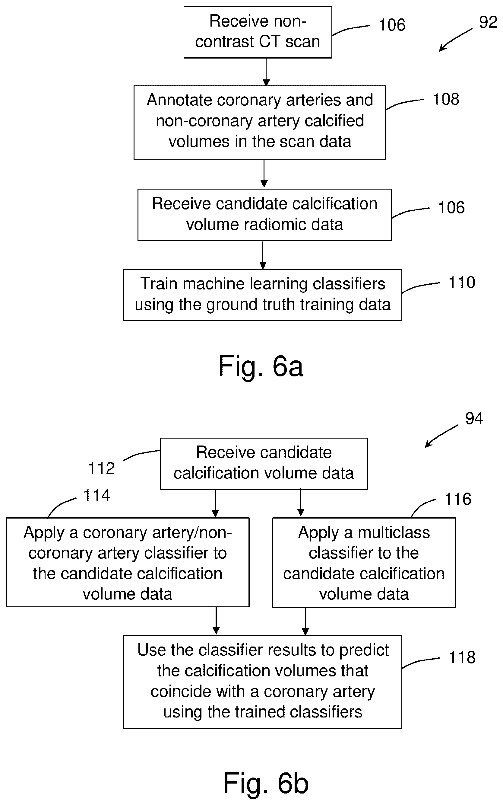 Patent US12303313 Figure 6 – Method of and system for calcium scoring of coronary arteries