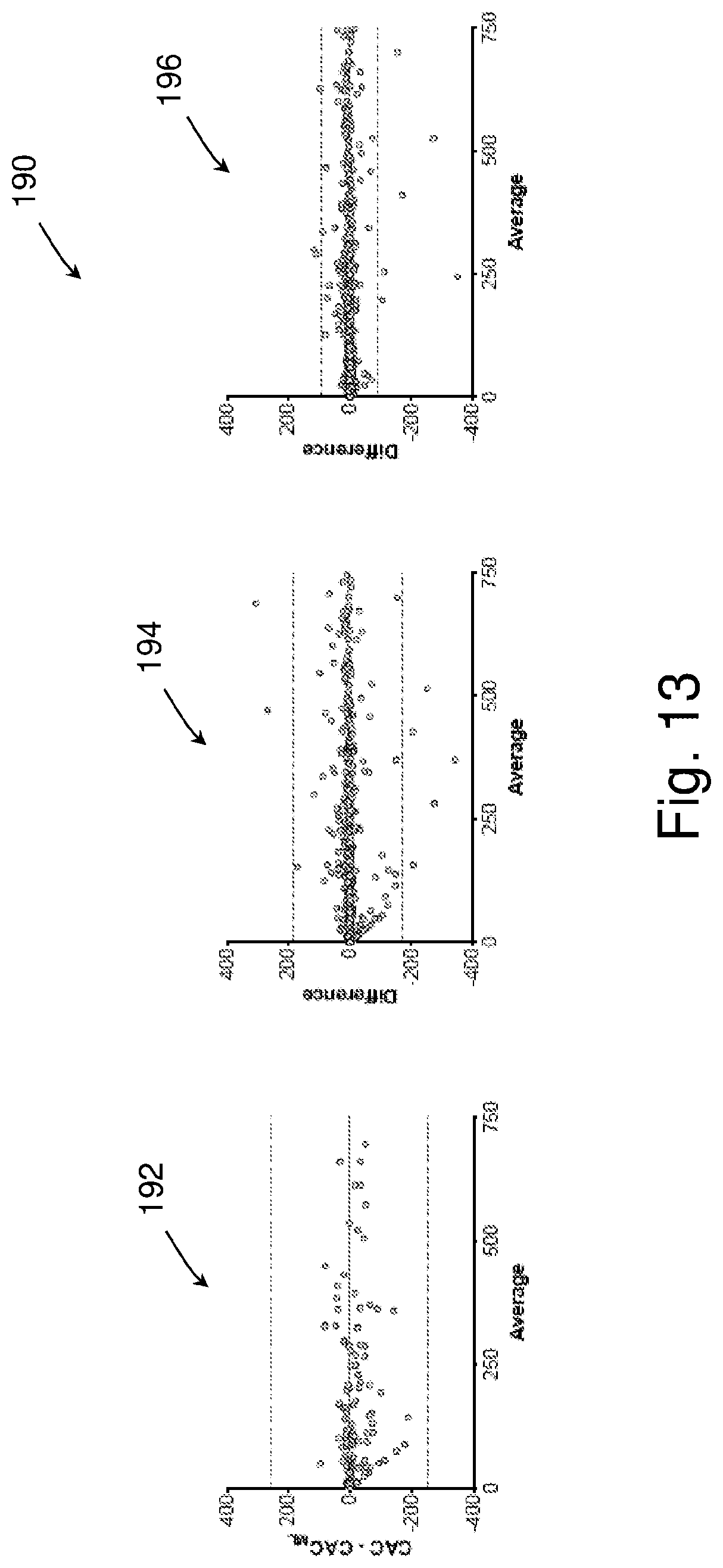 Patent US12303313 Figure 12 – Method of and system for calcium scoring of coronary arteries