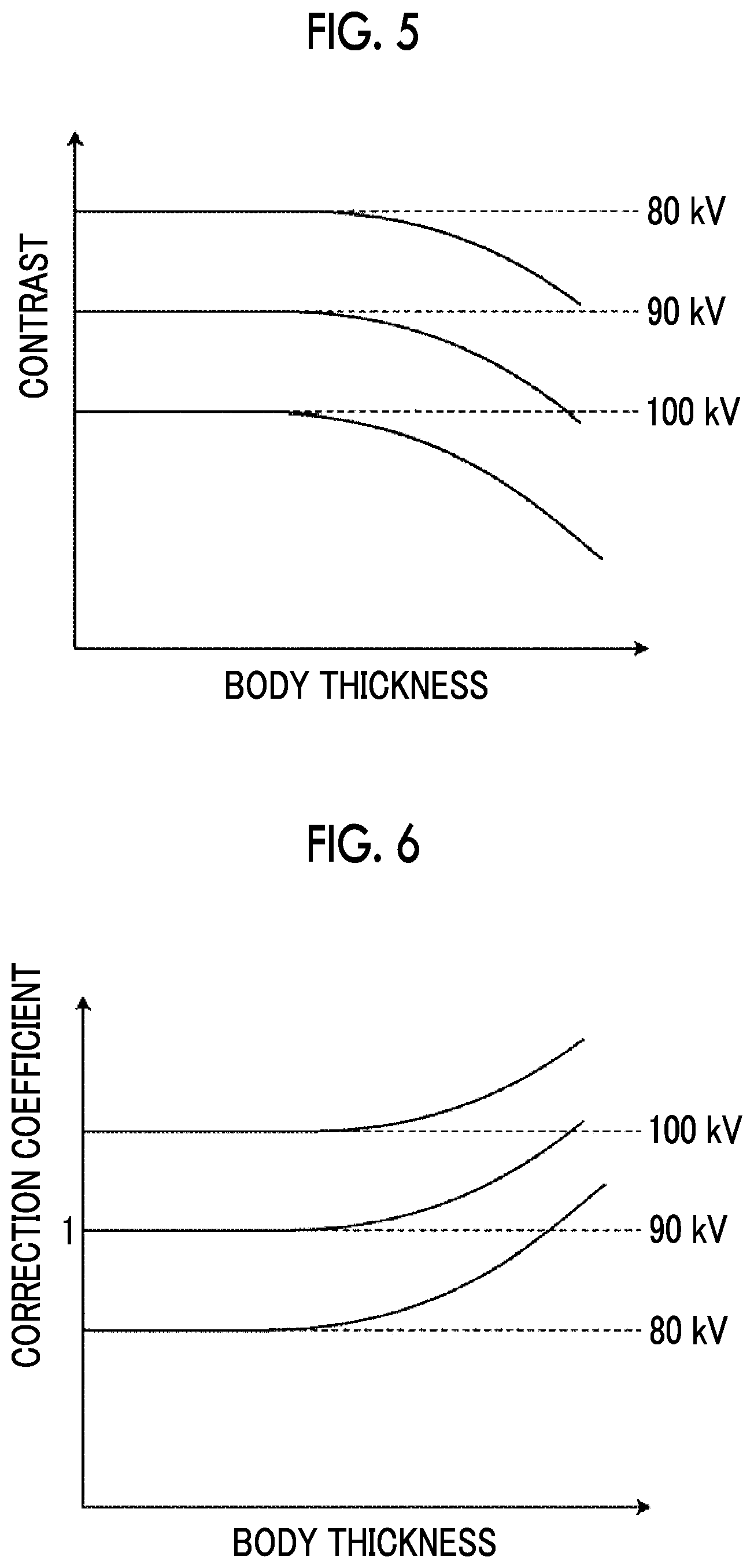 Patent US12303314 Figure 3 – Image processing apparatus, image processing method, and image processing program