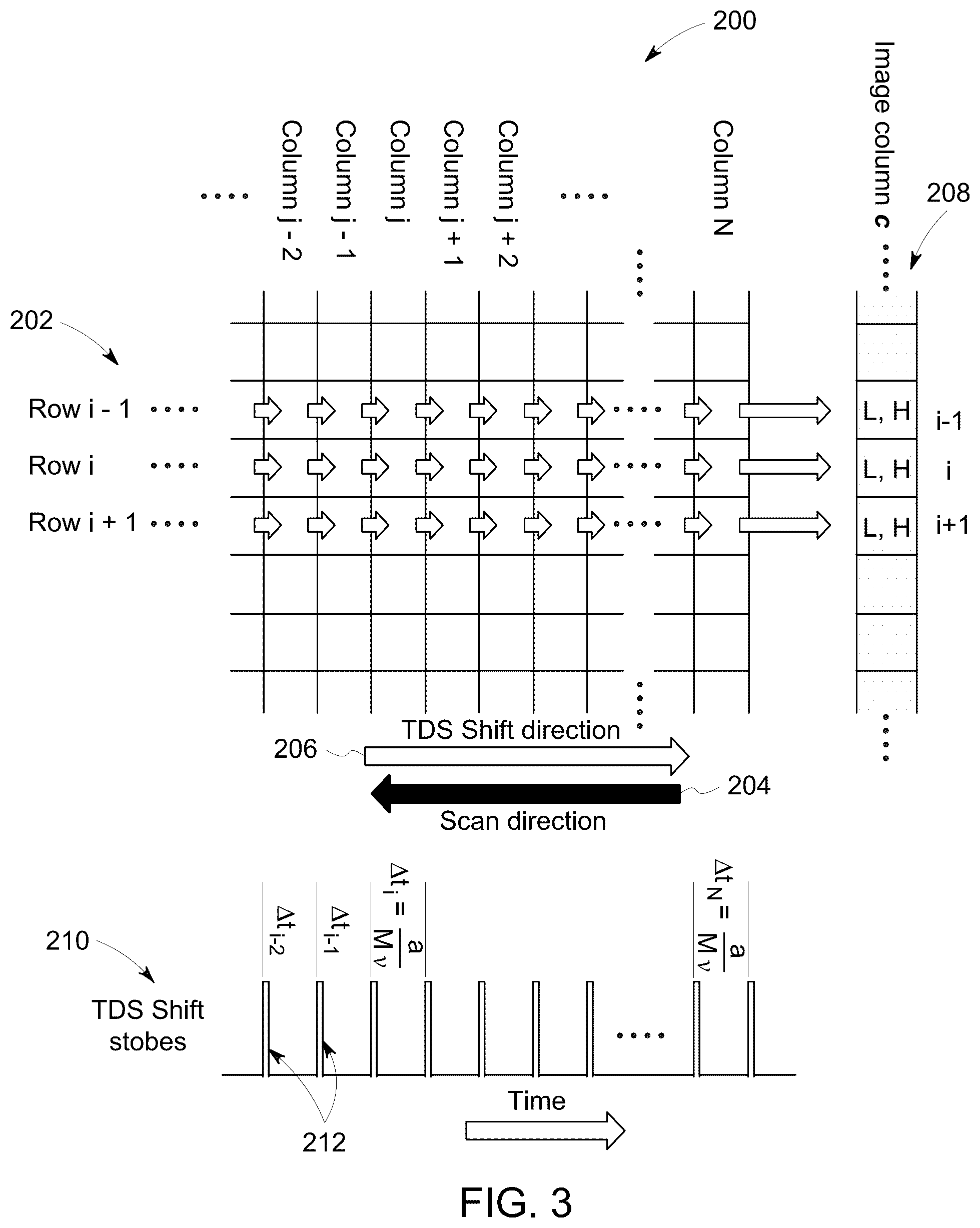 Patent US12303315 Figure 3 – System and method for imaging a subject