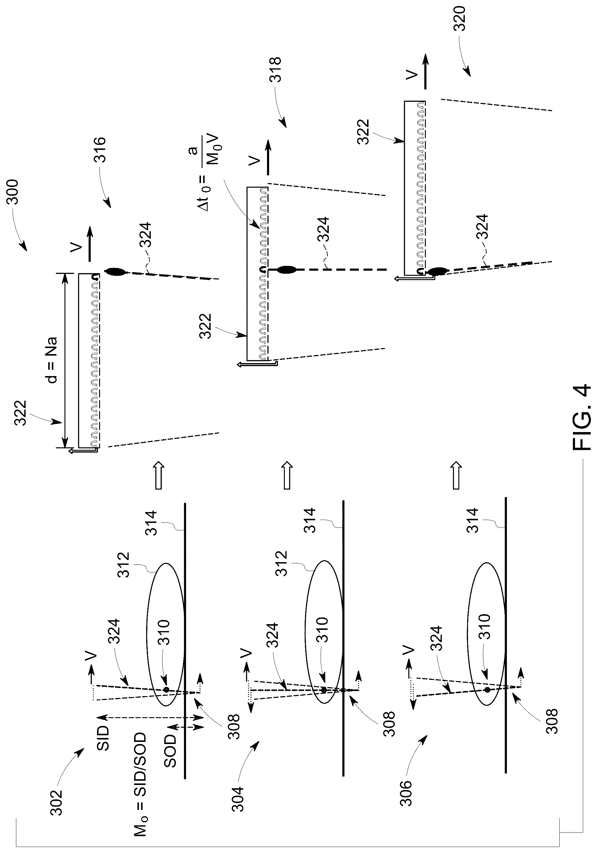 Patent US12303315 Figure 4 – System and method for imaging a subject