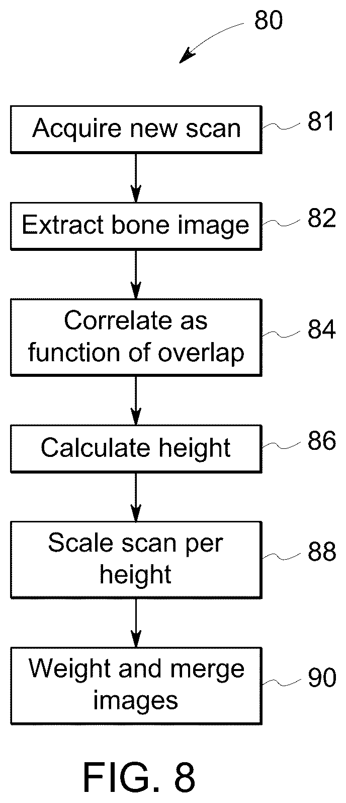 Patent US12303315 Figure 7 – System and method for imaging a subject