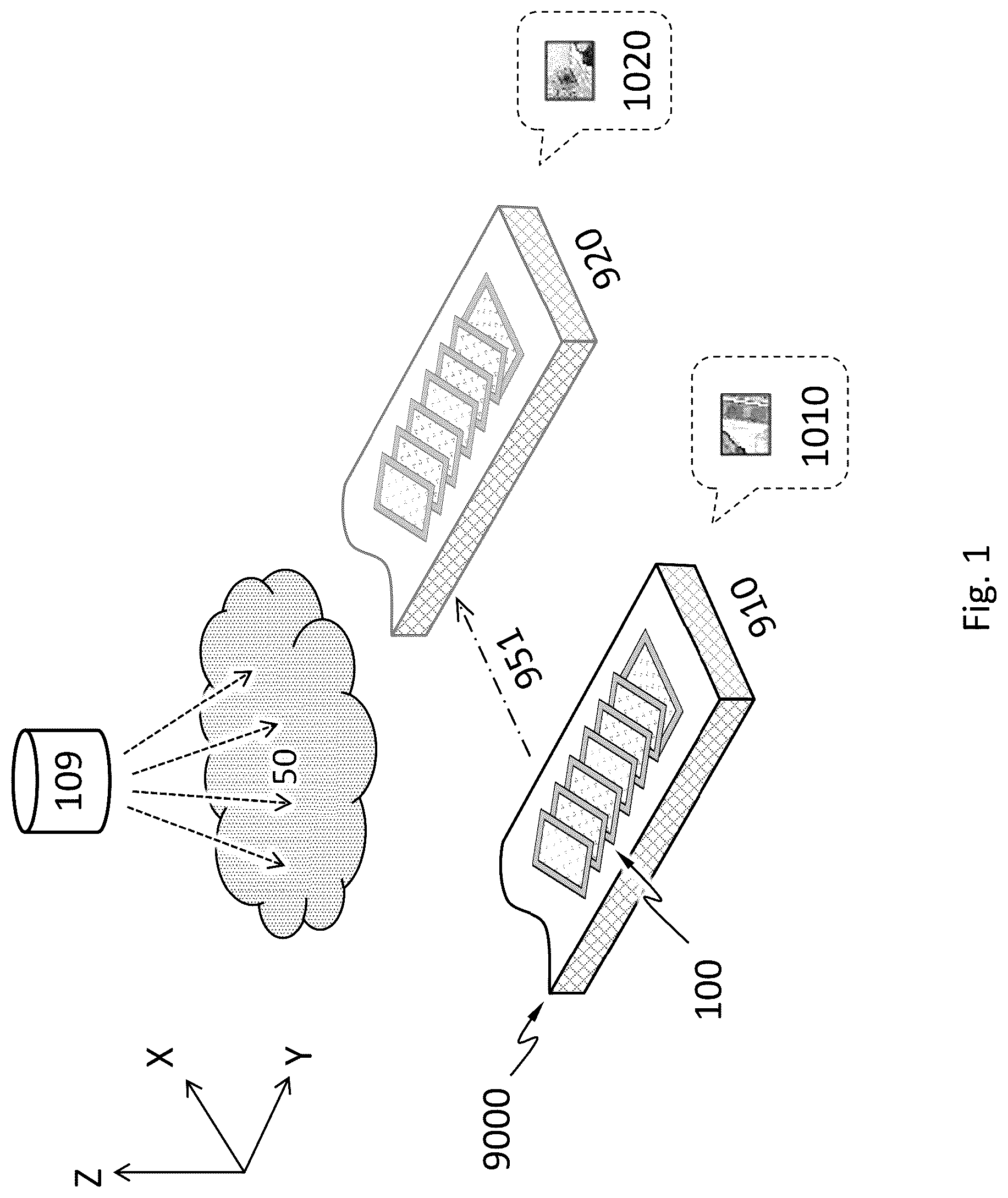 Patent US12303316 Figure 1 – Imaging method comprising moving an image sensor along a first direction among a plurality of positions relative to a scene and capturing partial image of the scene respectively at the plurality of positions