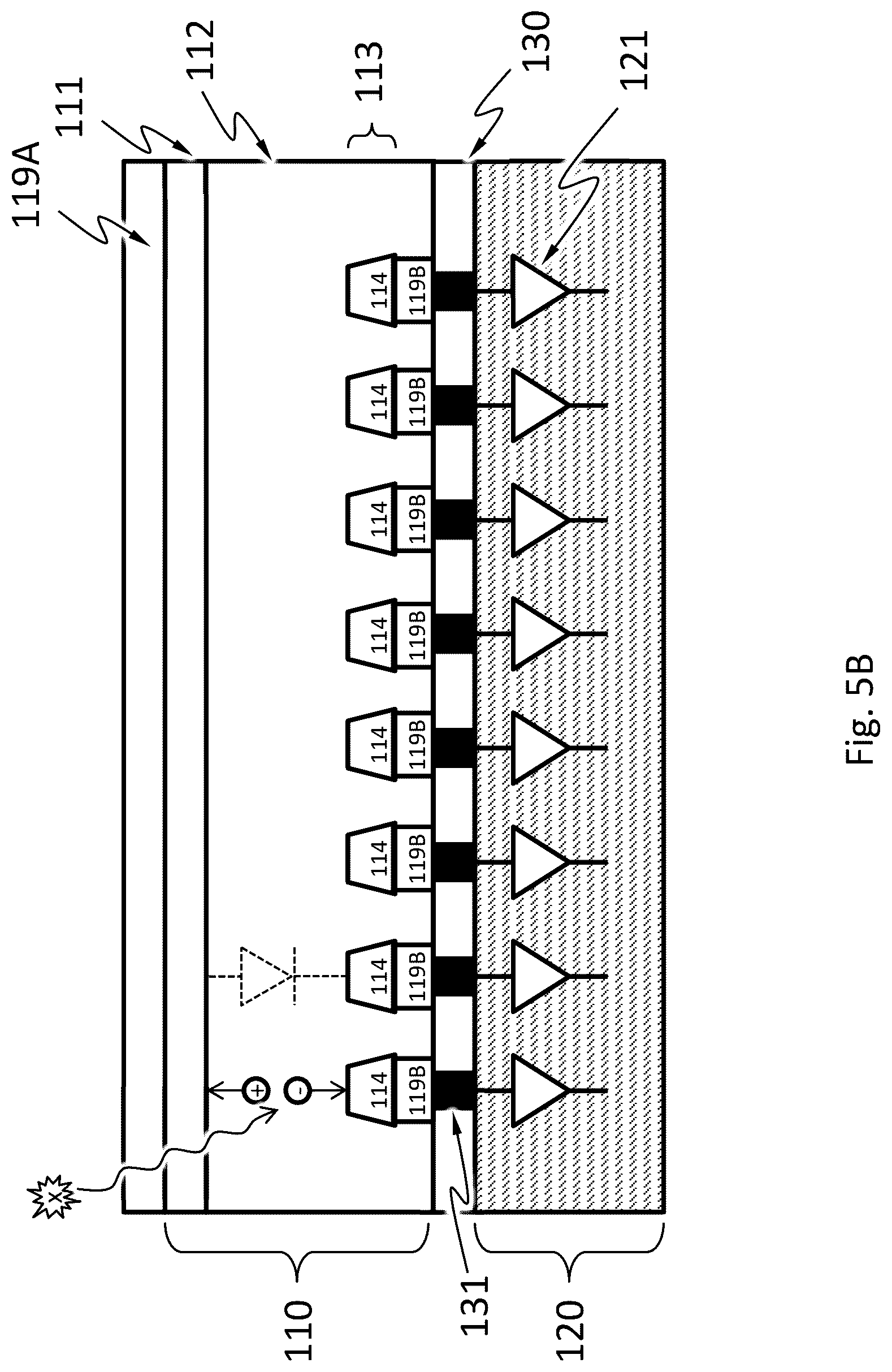 Patent US12303316 Figure 6 – Imaging method comprising moving an image sensor along a first direction among a plurality of positions relative to a scene and capturing partial image of the scene respectively at the plurality of positions