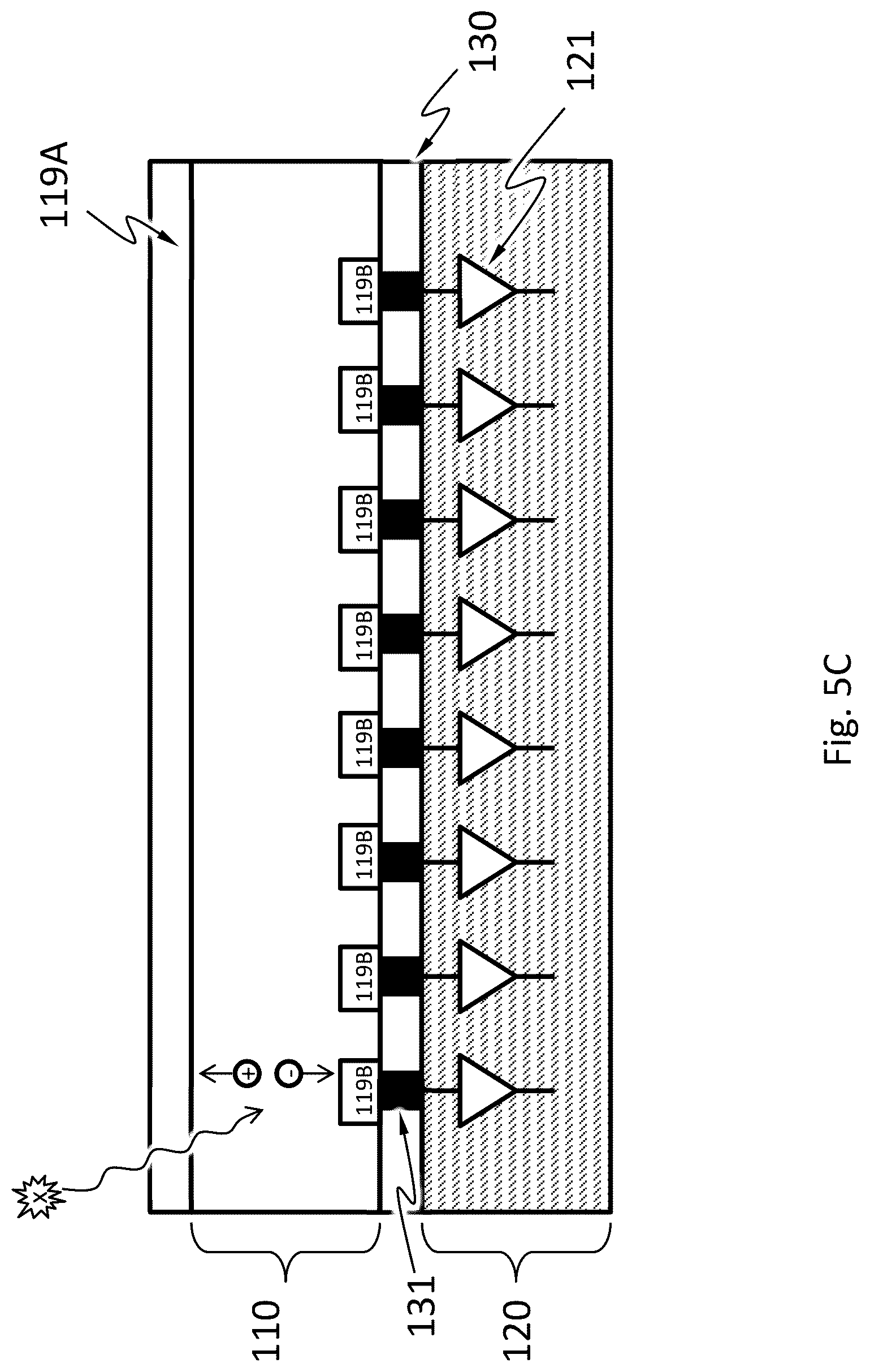 Patent US12303316 Figure 7 – Imaging method comprising moving an image sensor along a first direction among a plurality of positions relative to a scene and capturing partial image of the scene respectively at the plurality of positions